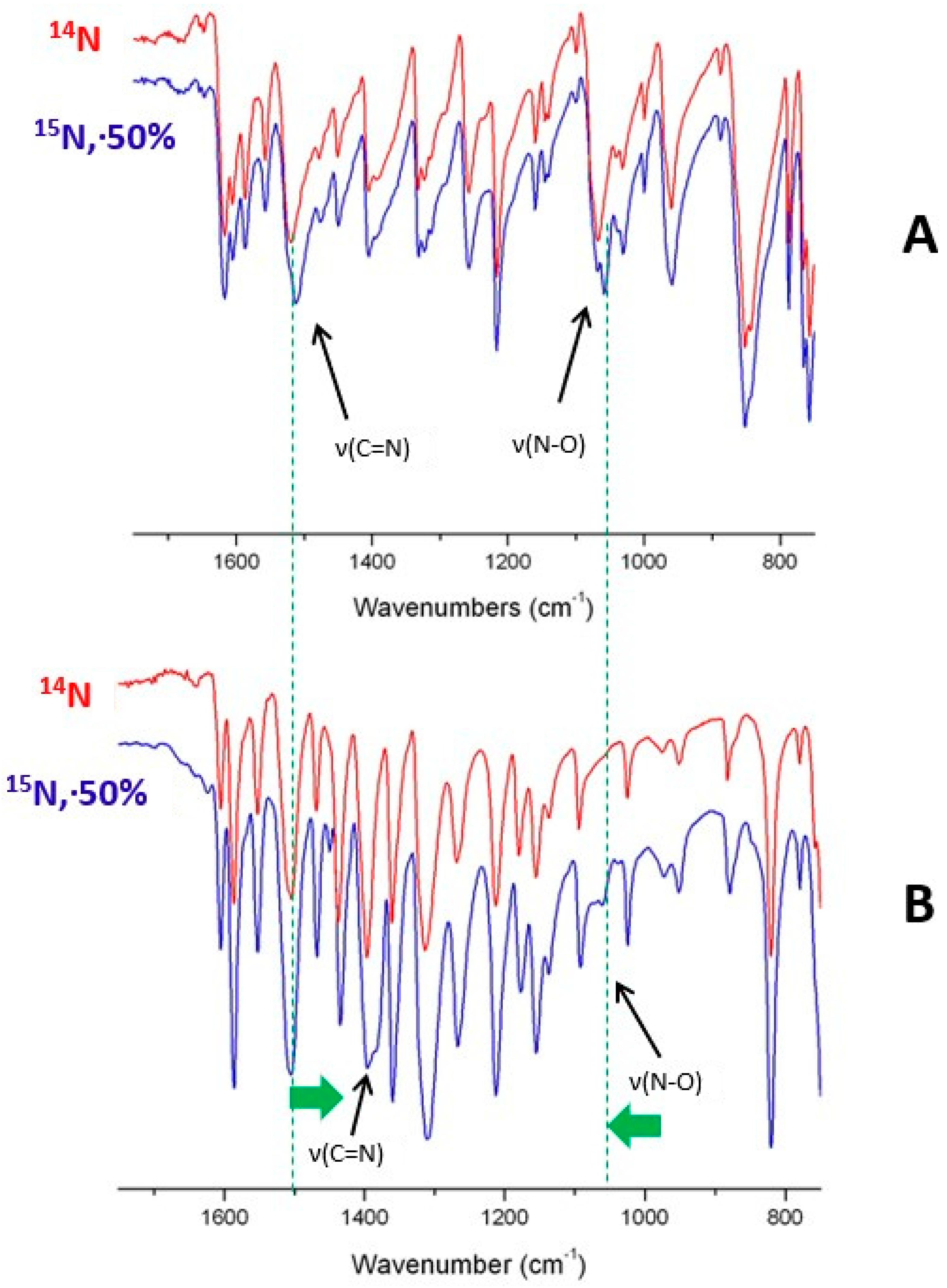 Inorganics 11 00116 g003