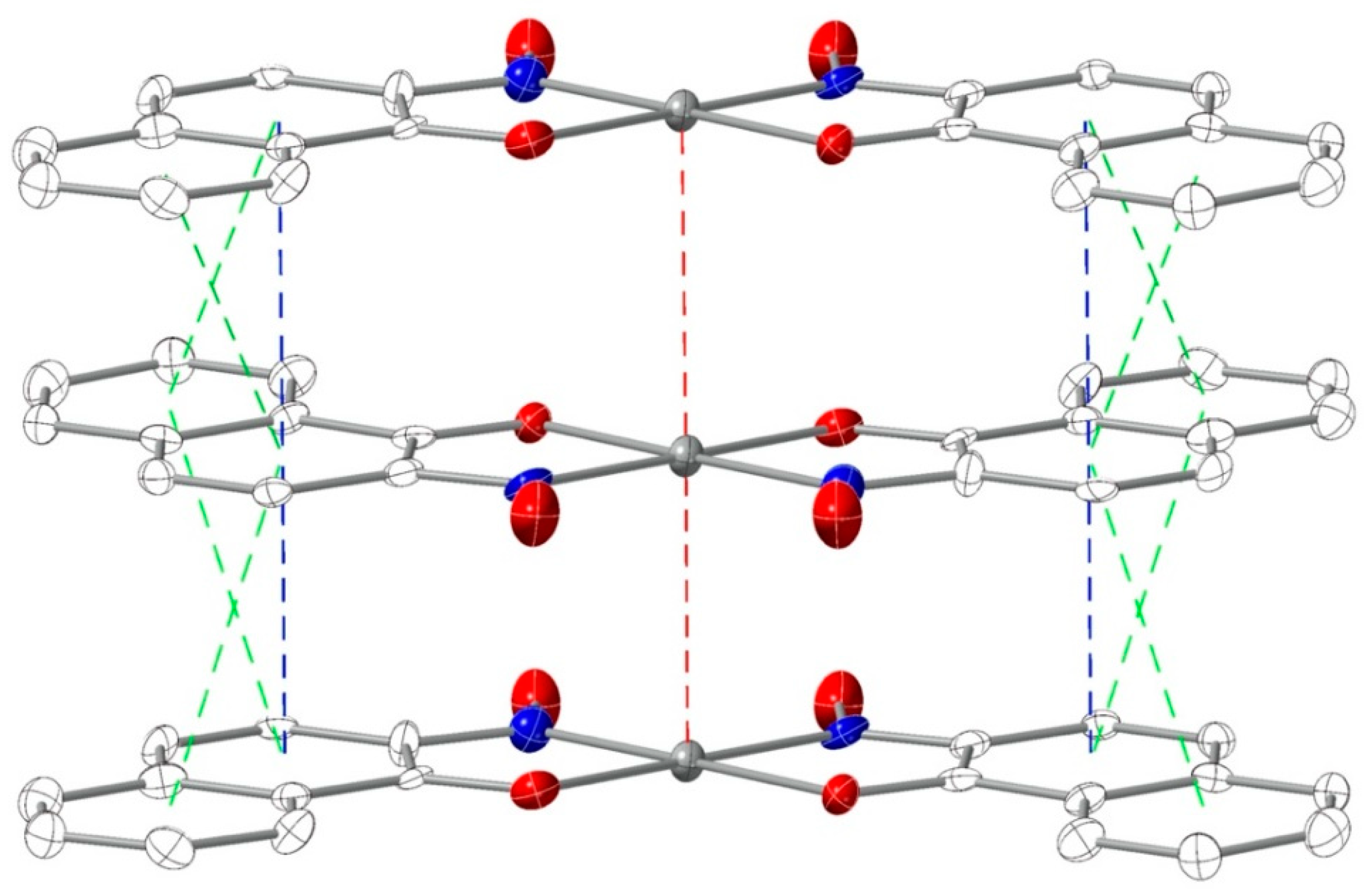 Inorganics 11 00116 g005