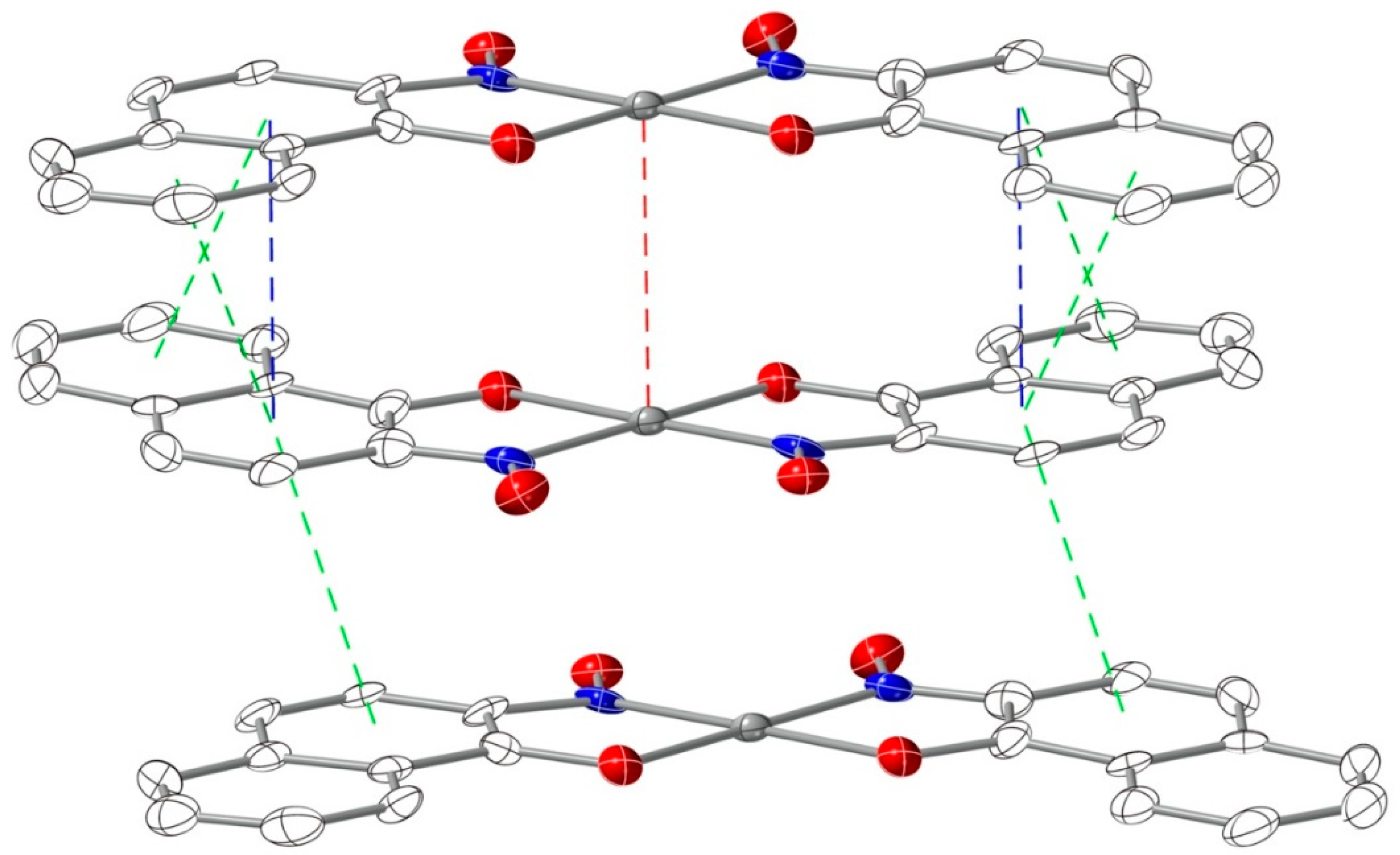 Inorganics 11 00116 g008