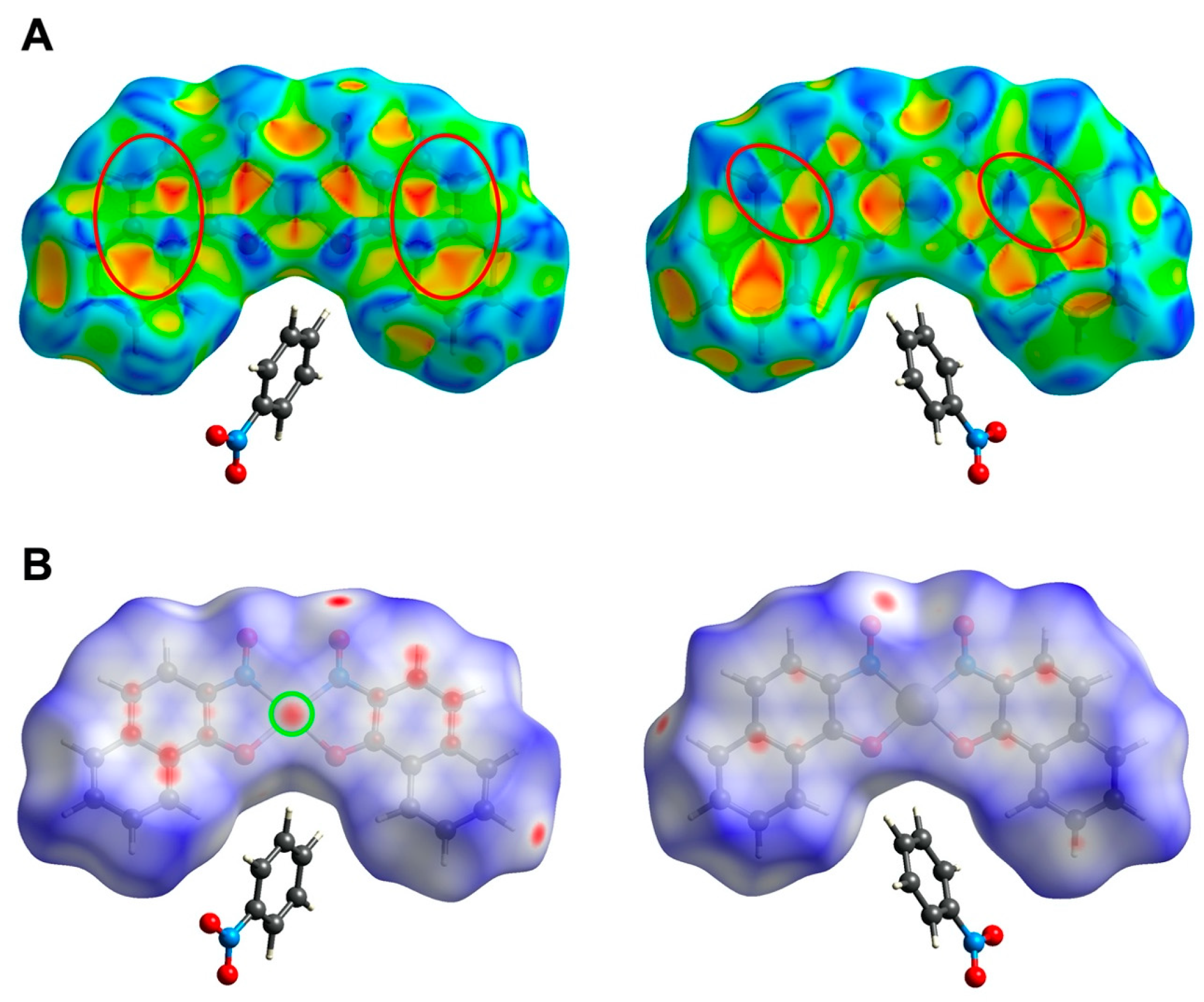 Inorganics 11 00116 g009