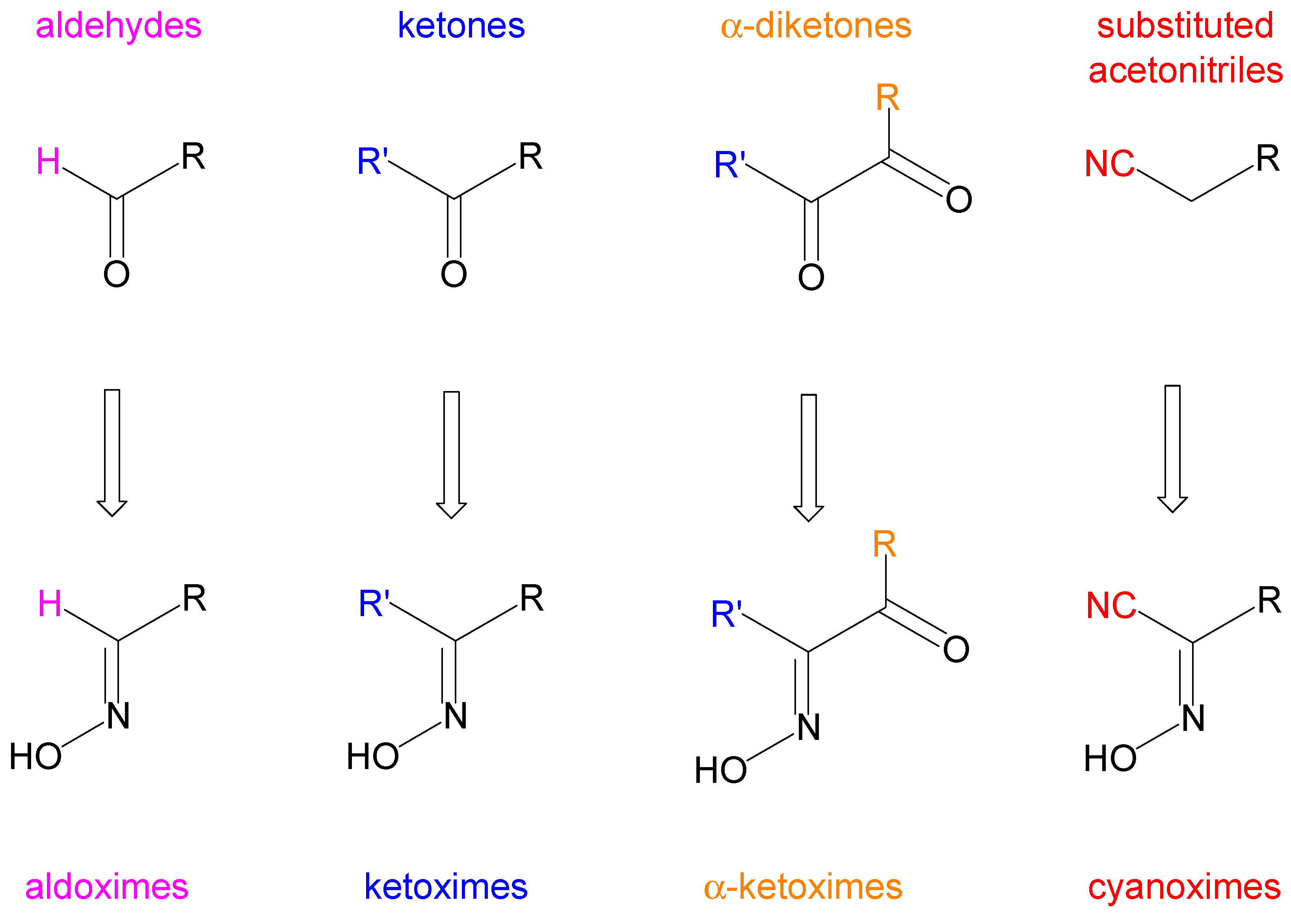 Inorganics 11 00116 sch001