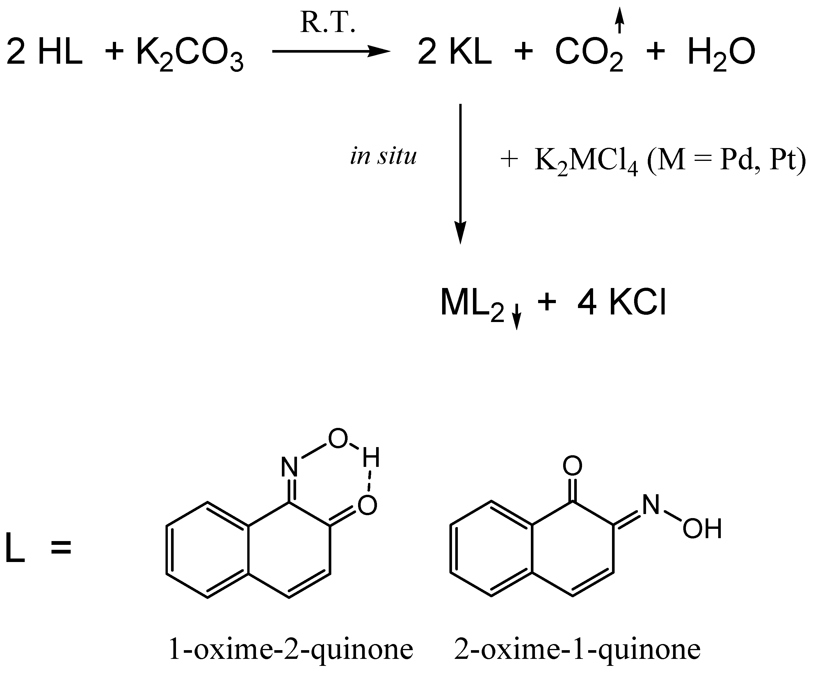 Inorganics 11 00116 sch003