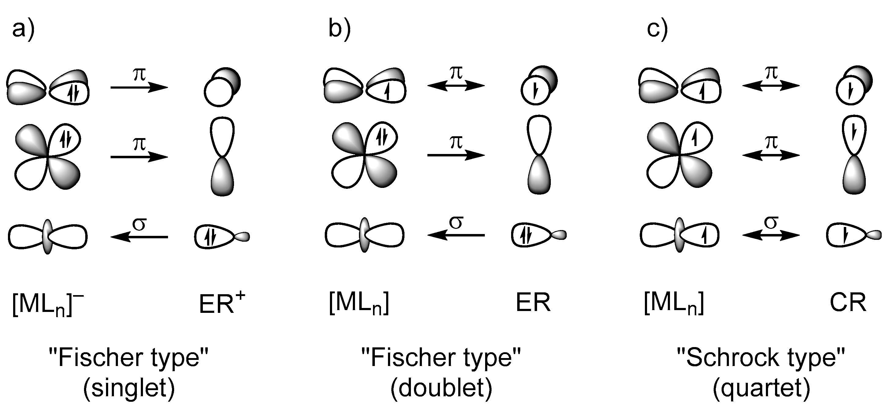 Inorganics 11 00129 g001