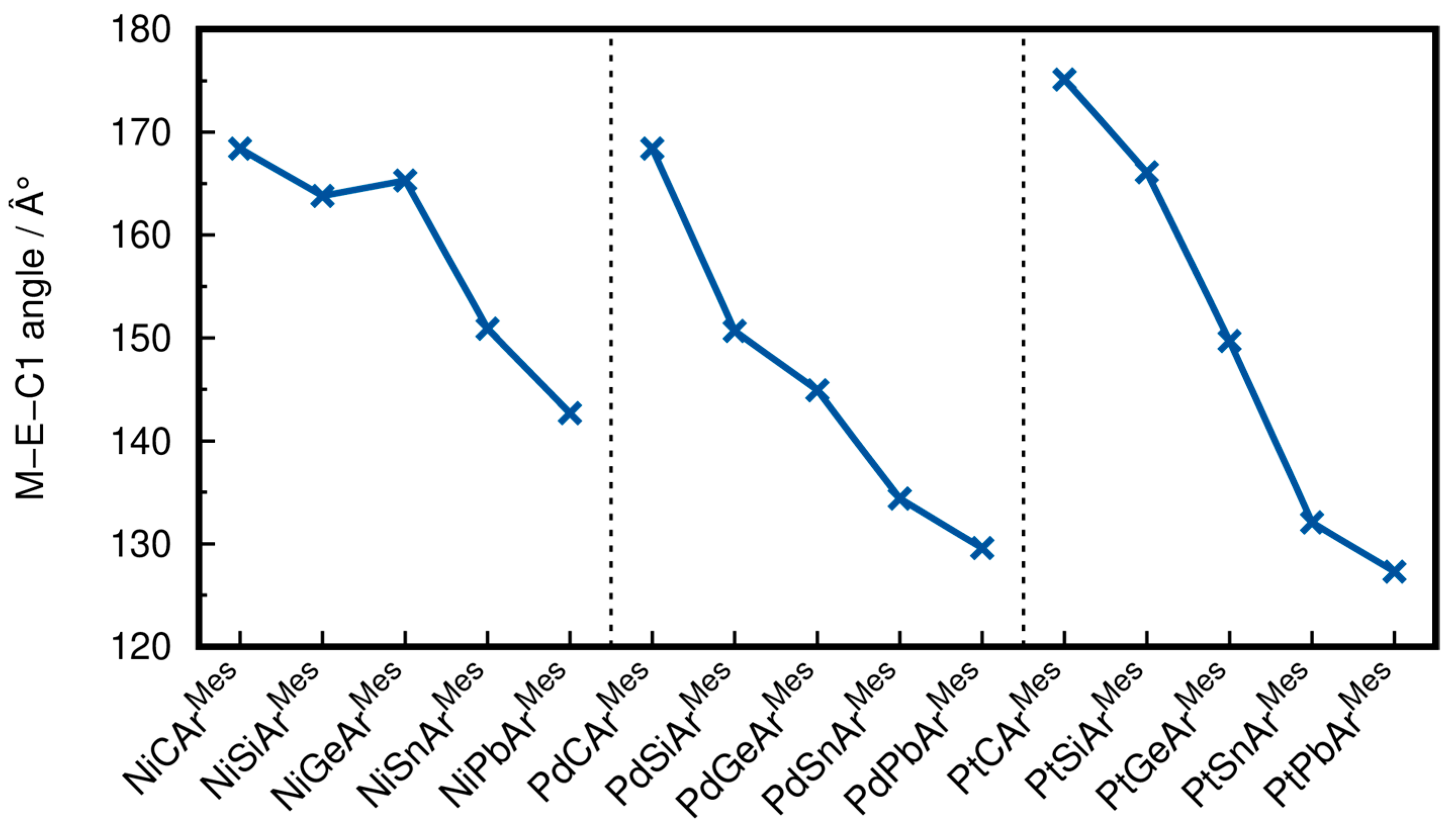 Inorganics 11 00129 g002