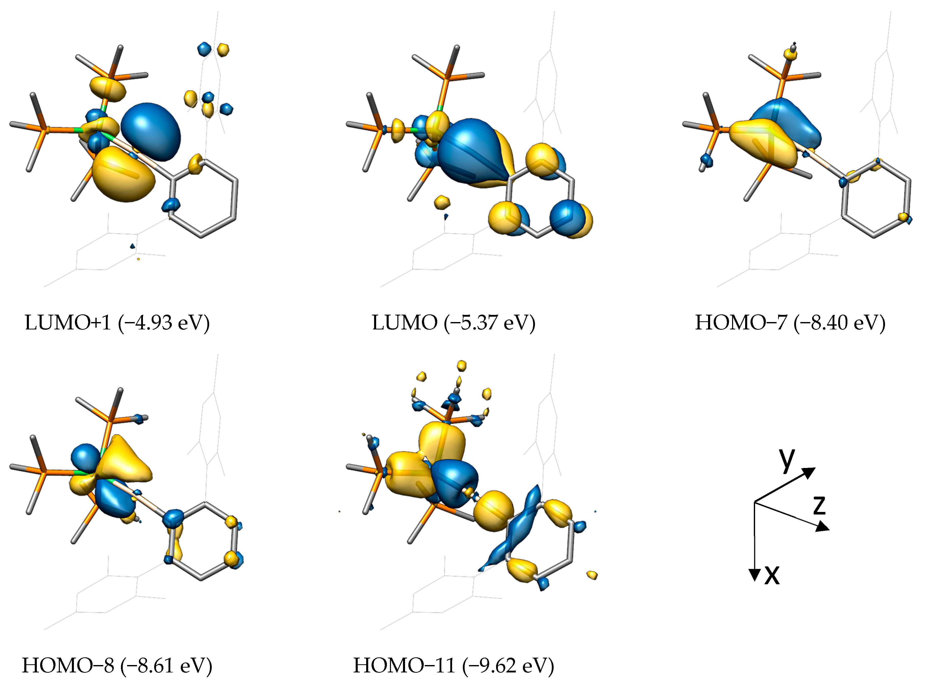 Inorganics 11 00129 g003