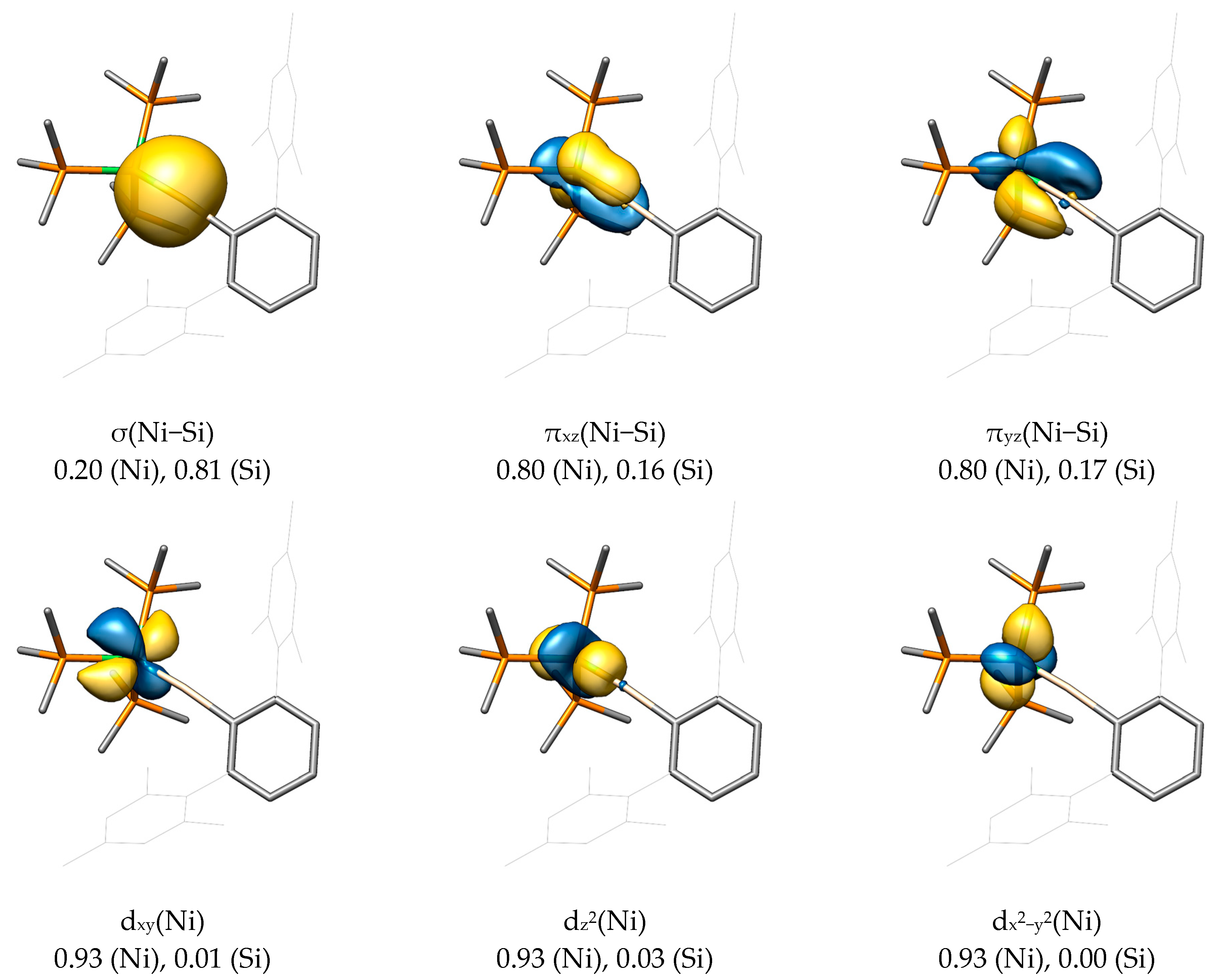 Inorganics 11 00129 g005