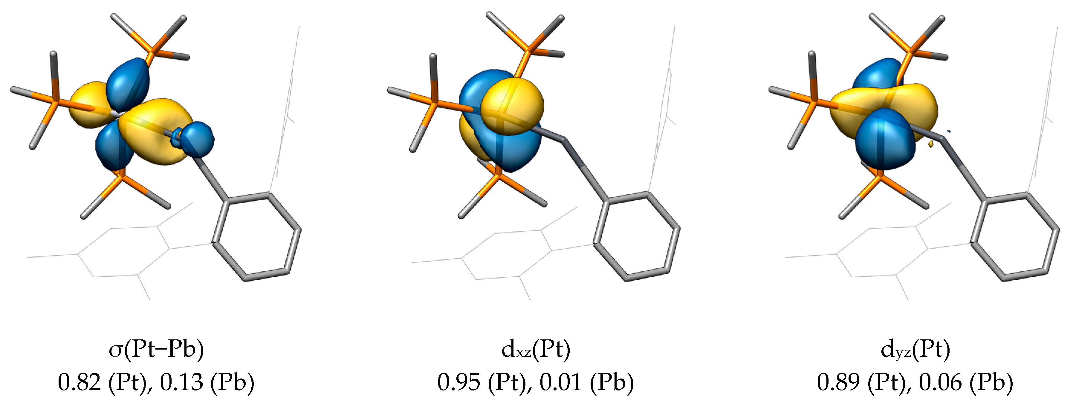Inorganics 11 00129 g006a