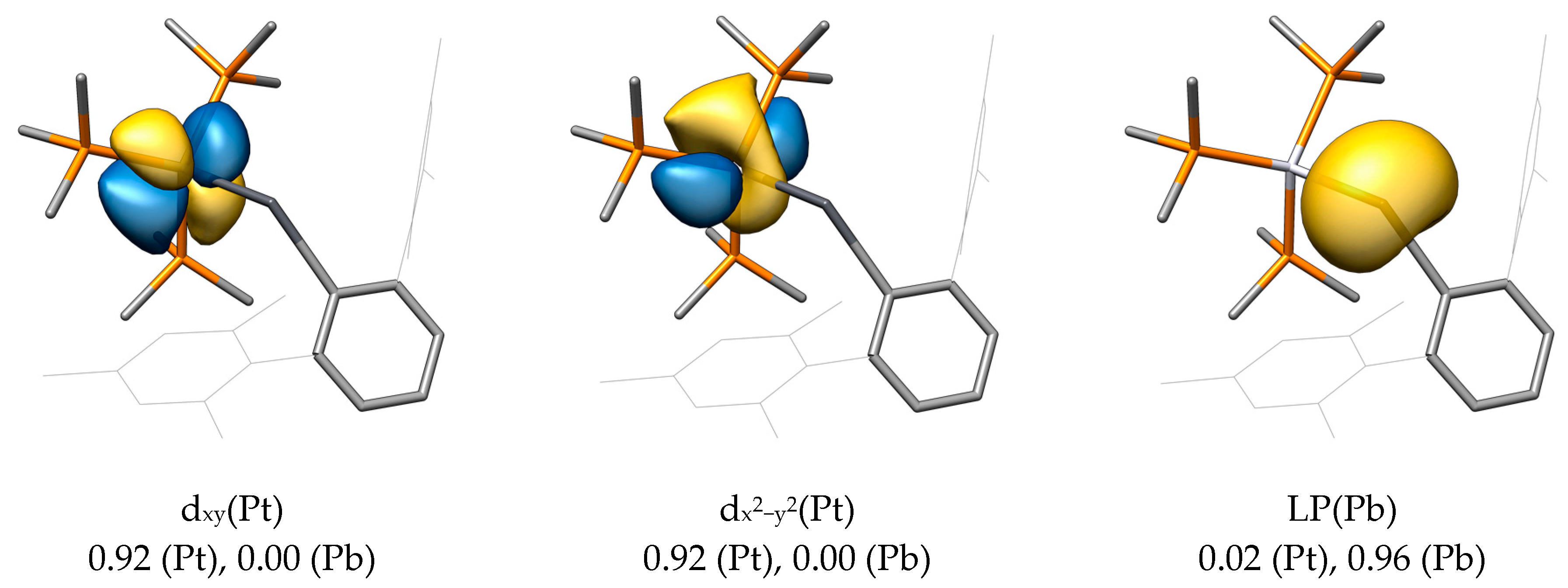 Inorganics 11 00129 g006b