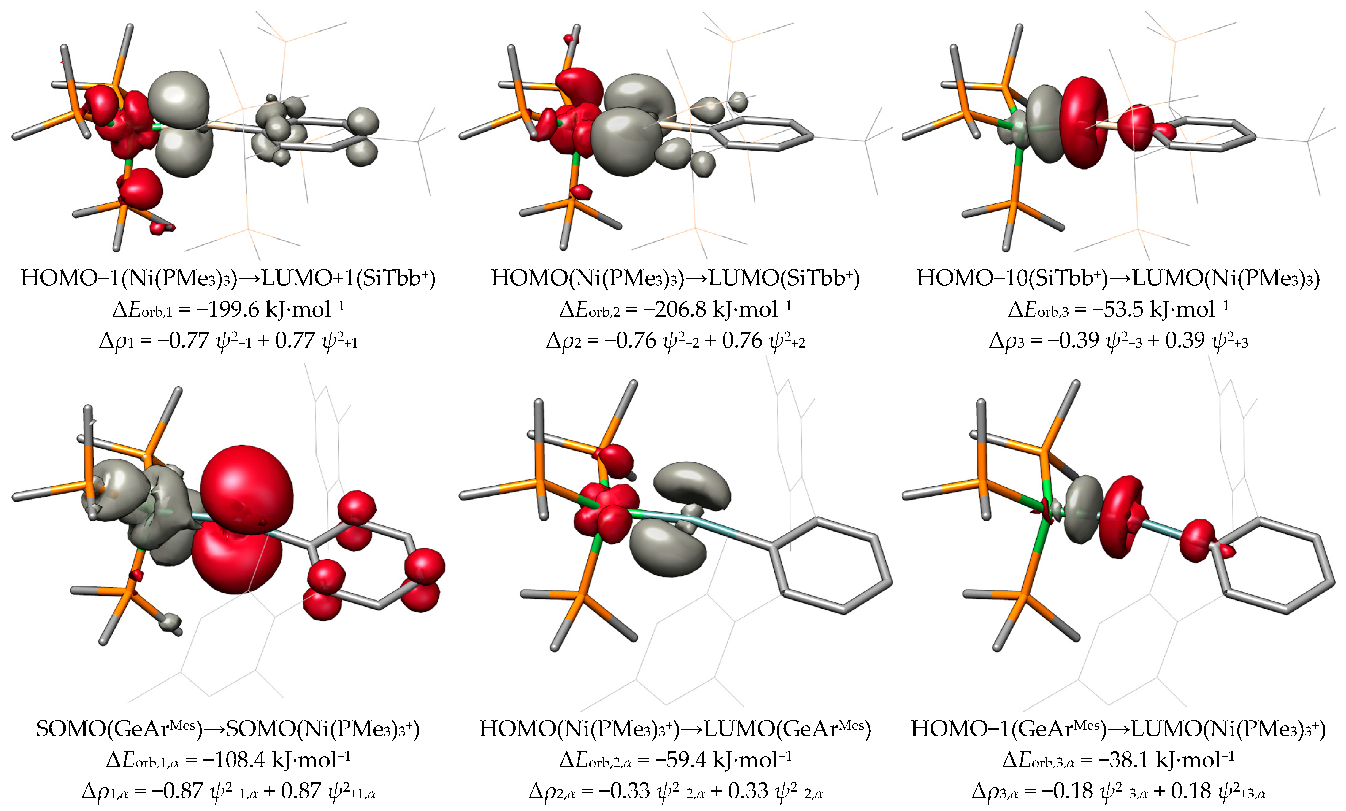 Inorganics 11 00129 g011a