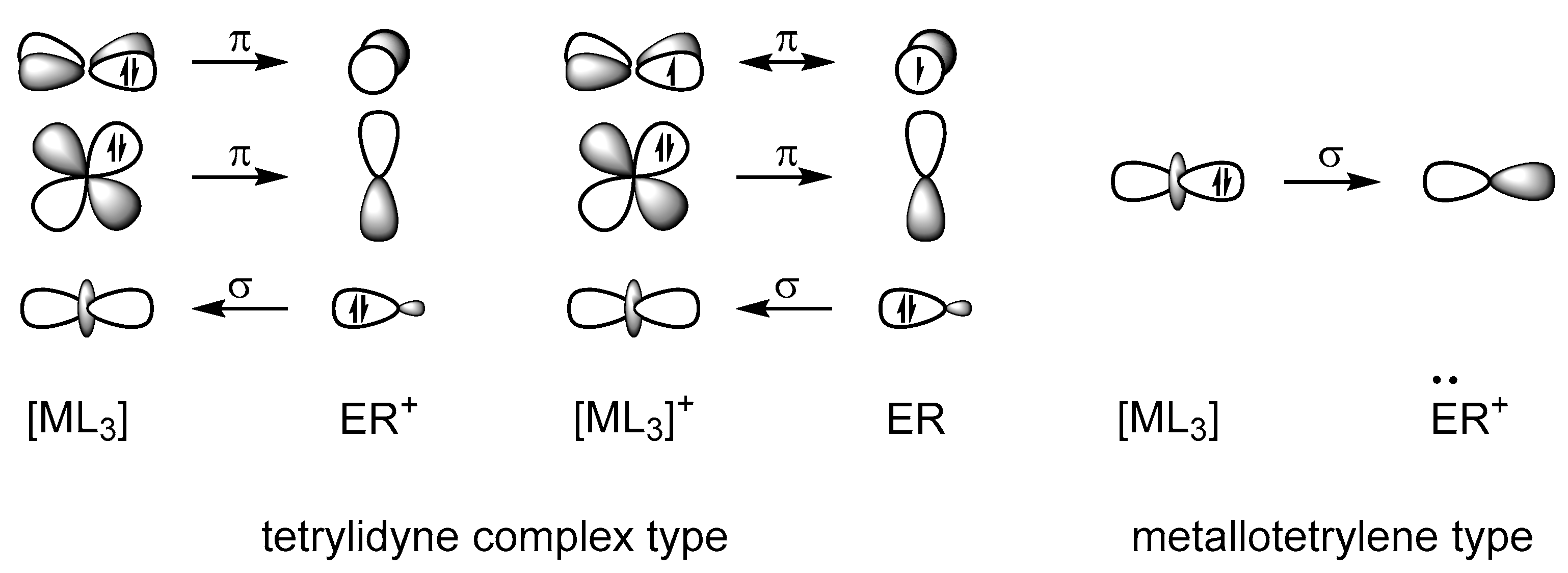 Inorganics 11 00129 g012