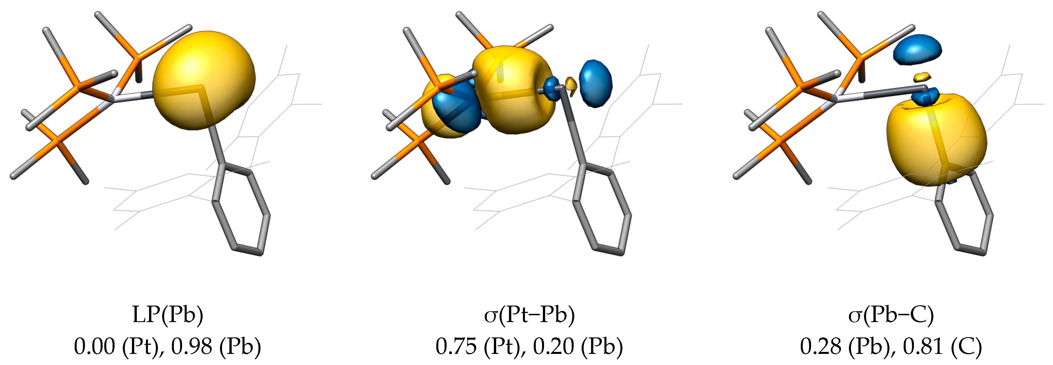 Inorganics 11 00129 g015