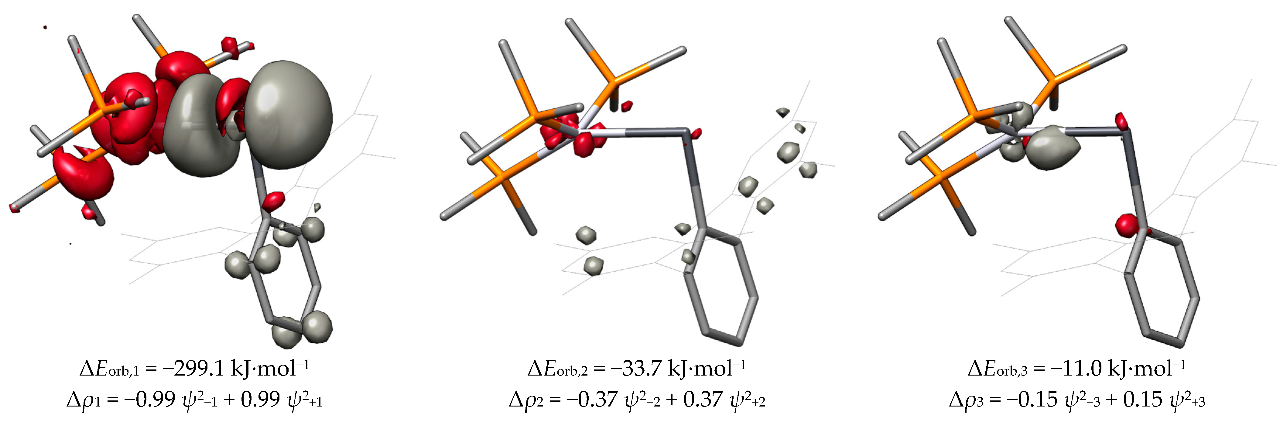 Inorganics 11 00129 g016