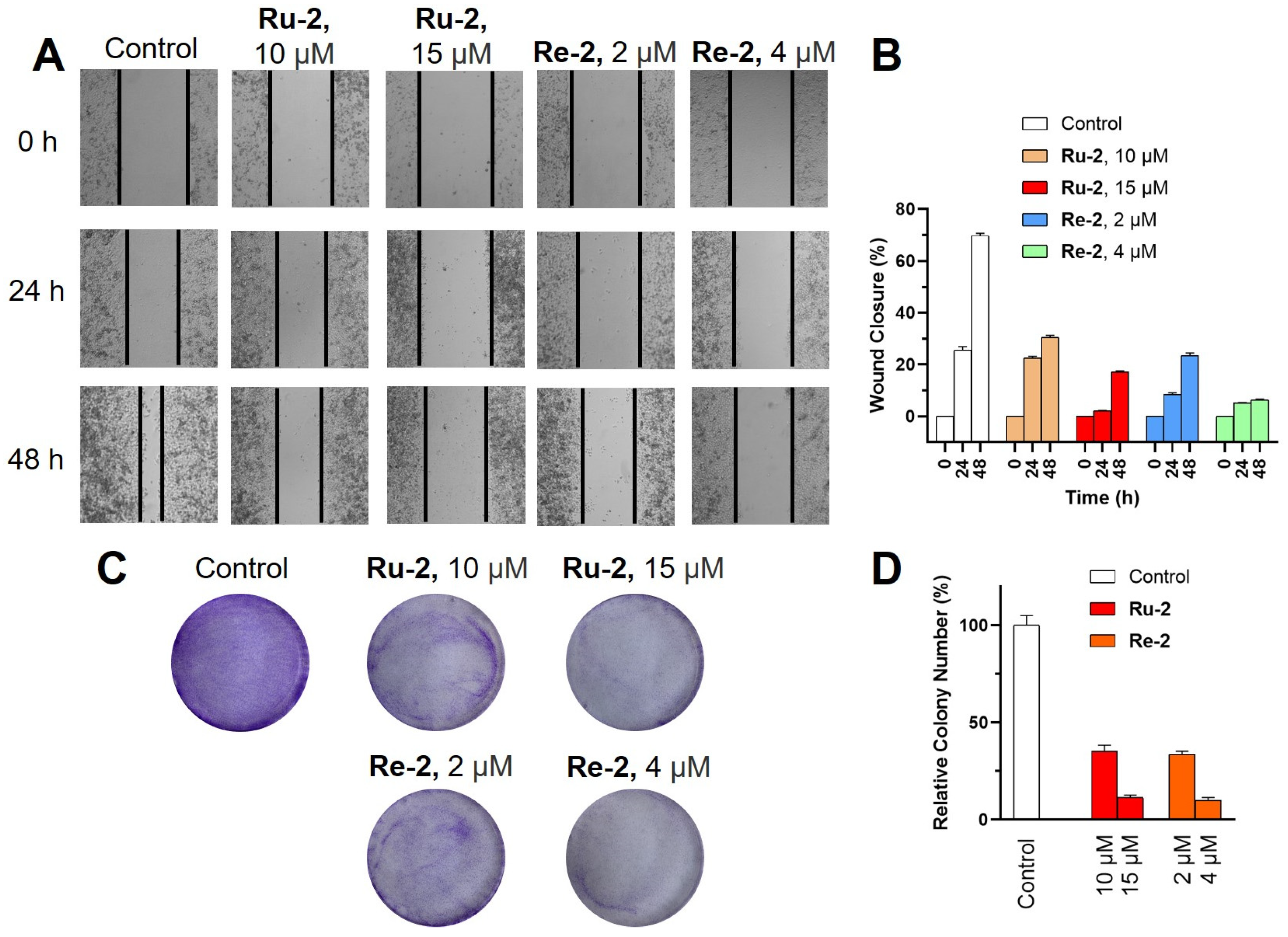 Inorganics 11 00142 g006