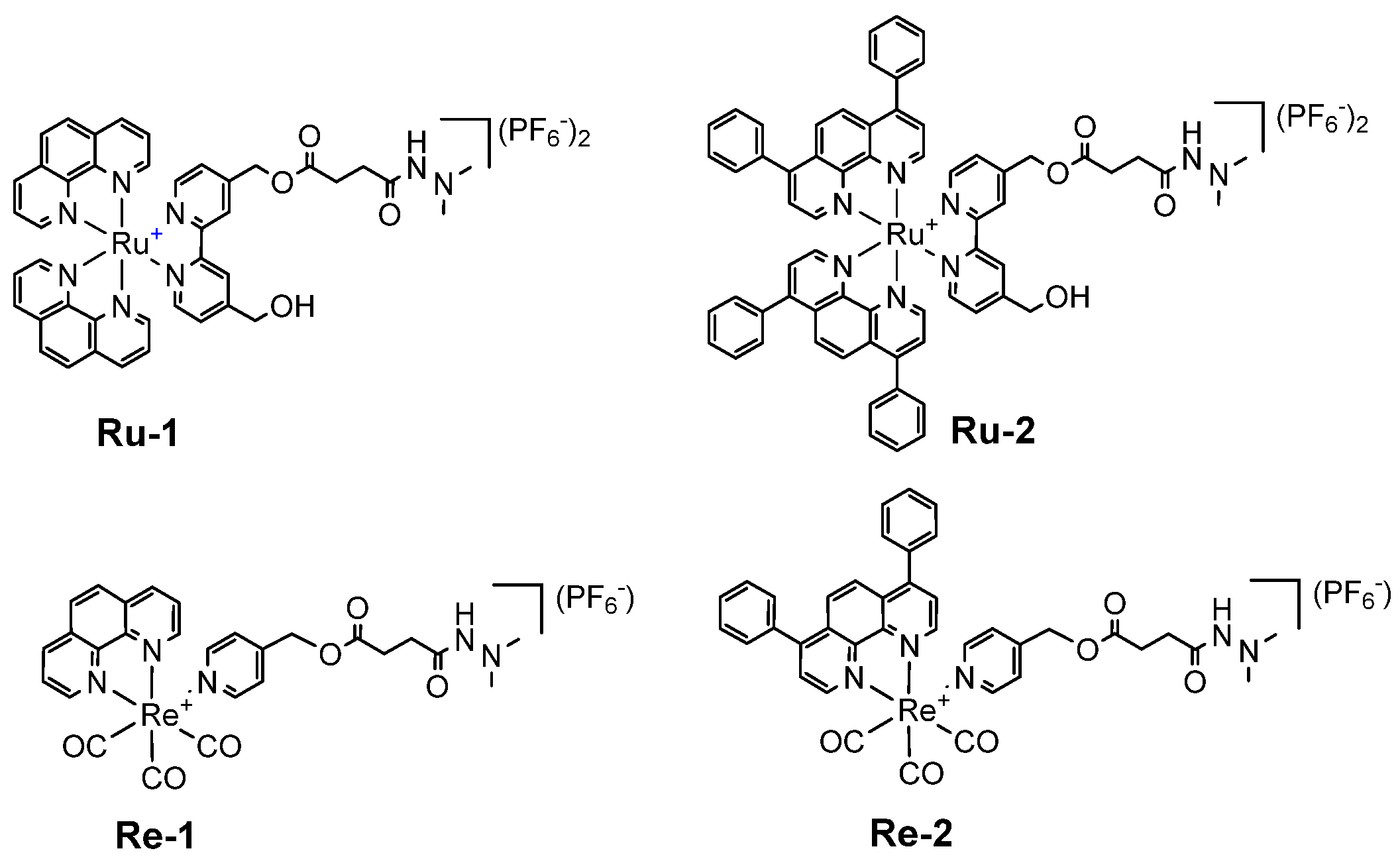 Inorganics 11 00142 sch001