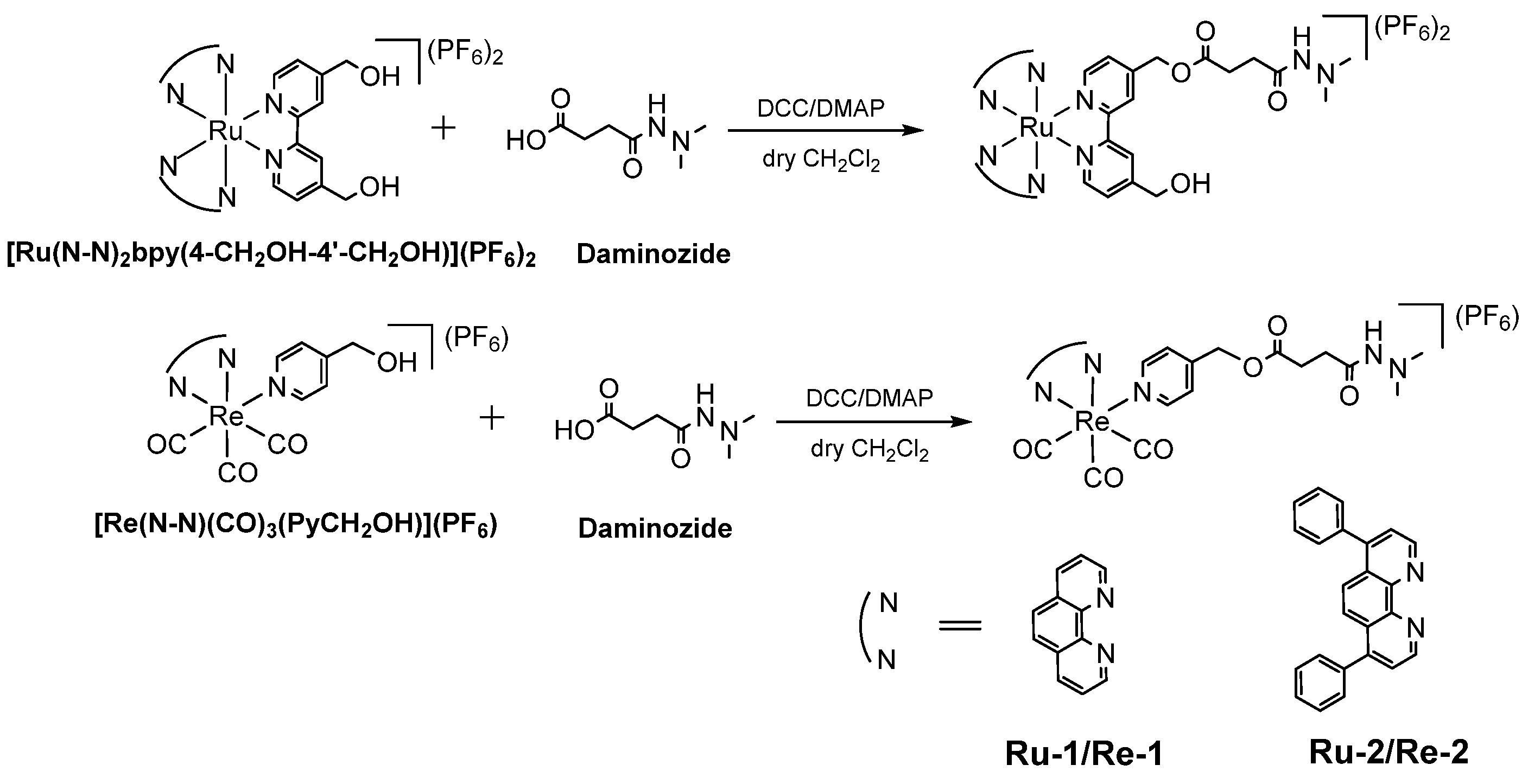 Inorganics 11 00142 sch002