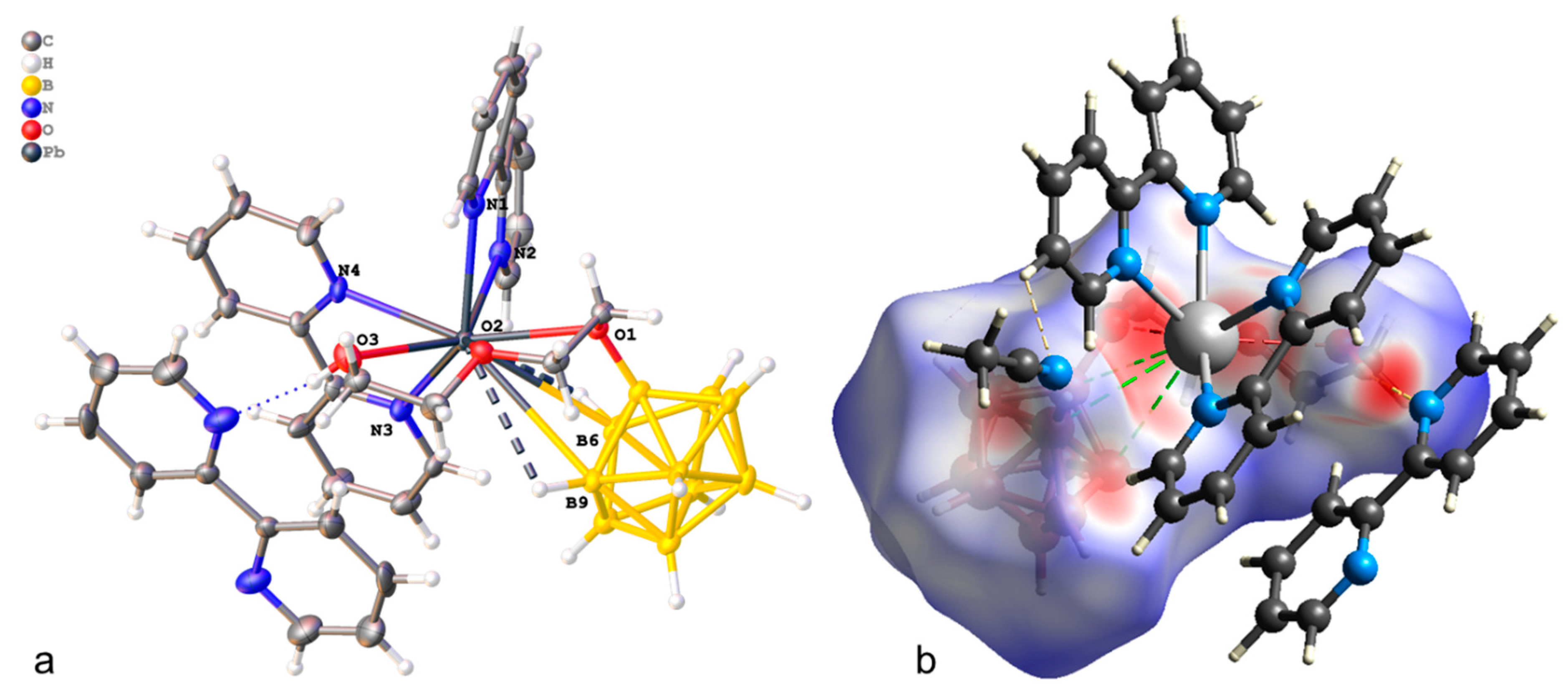 Inorganics 11 00144 g003