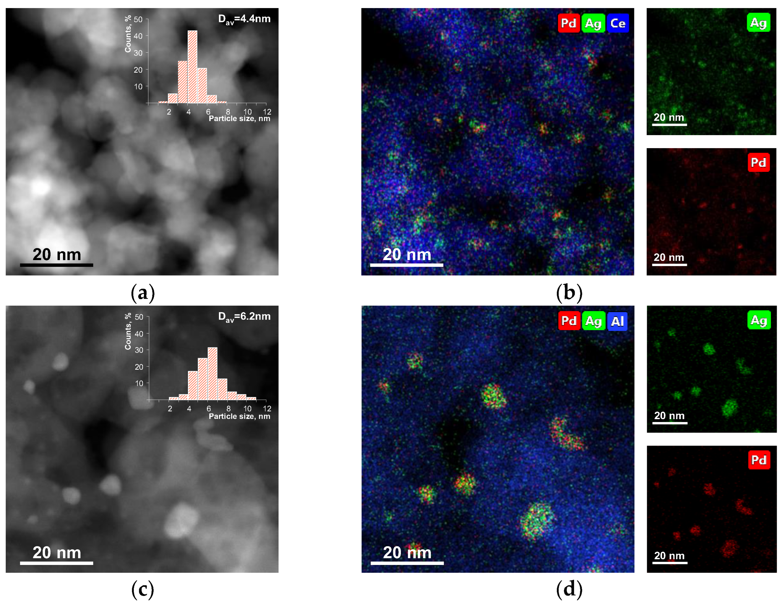 Inorganics 11 00150 g001