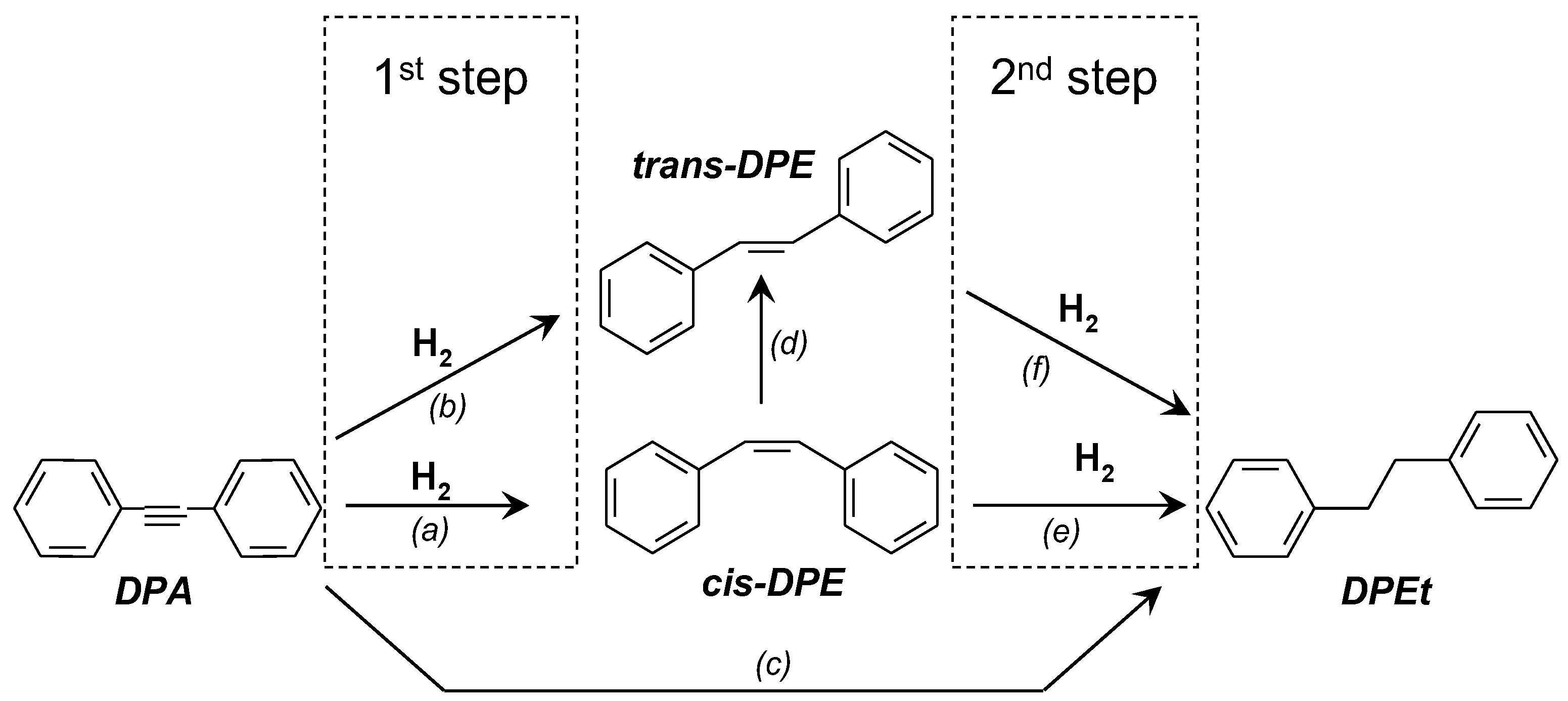 Inorganics 11 00150 g004