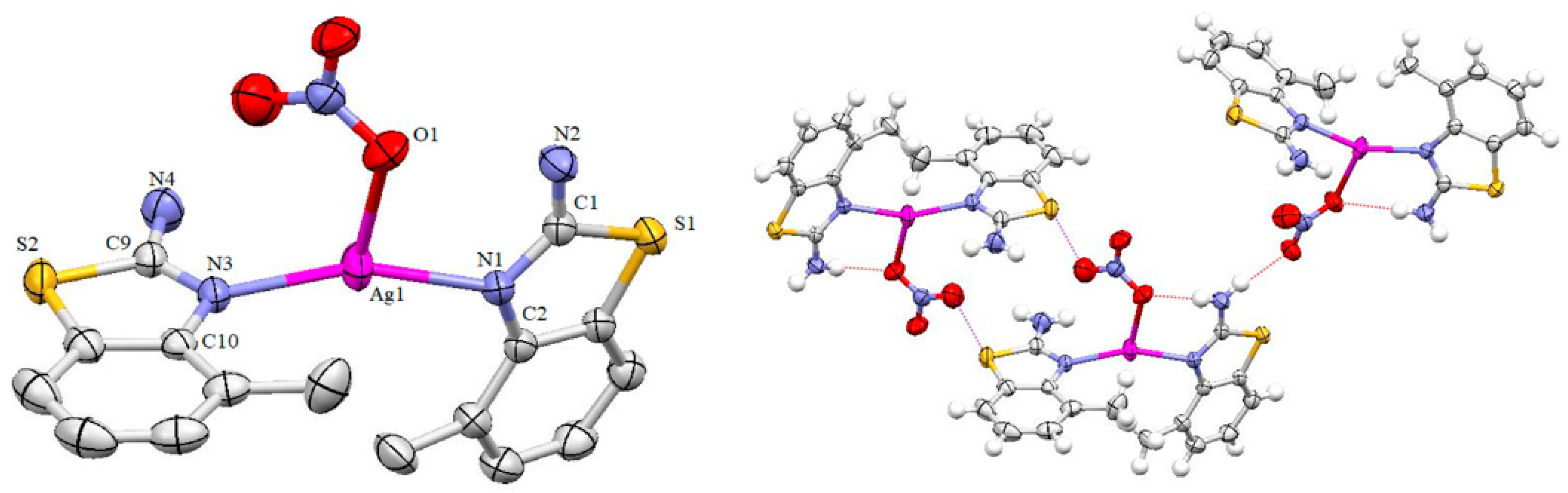 Inorganics 11 00152 g001