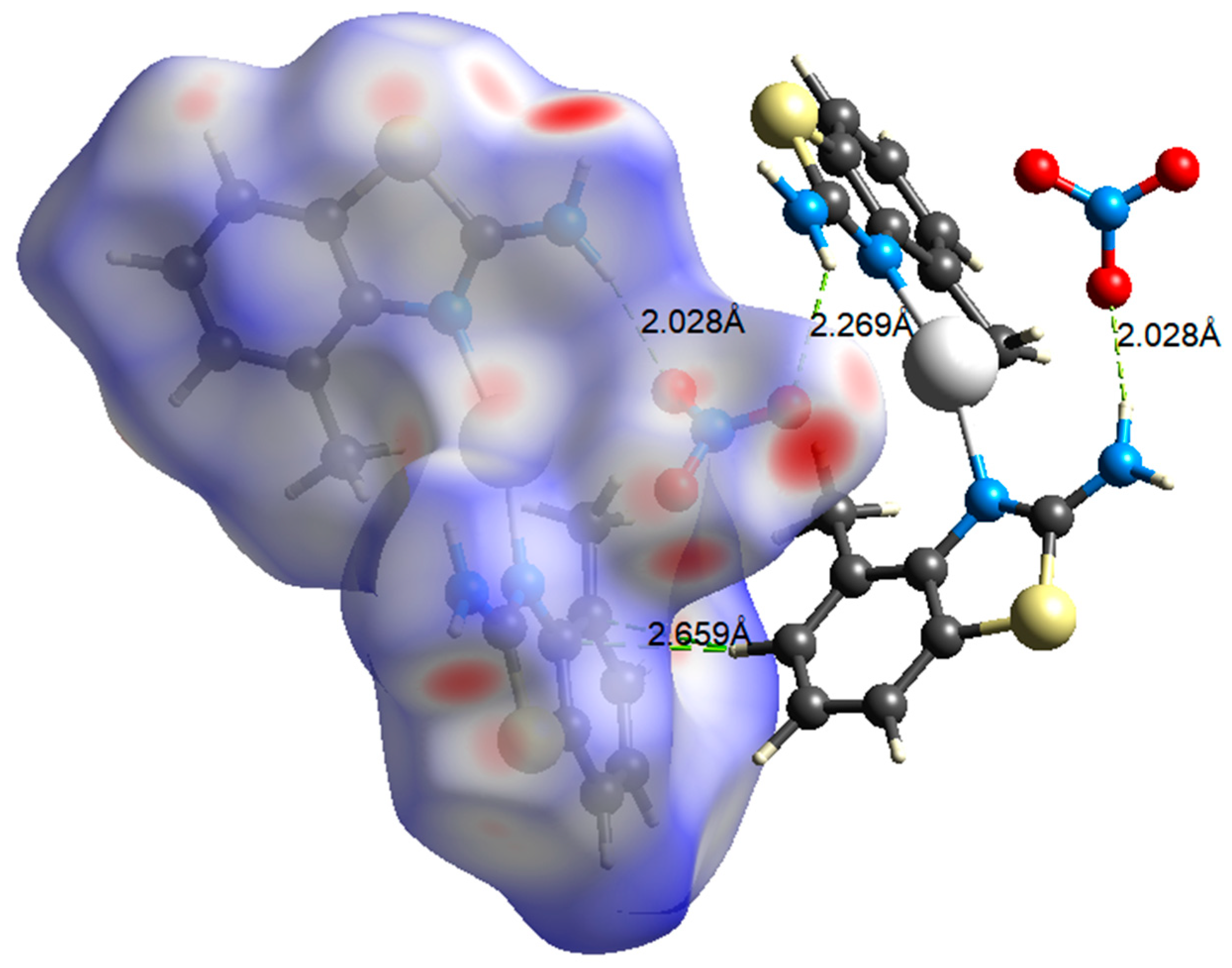 Inorganics 11 00152 g002