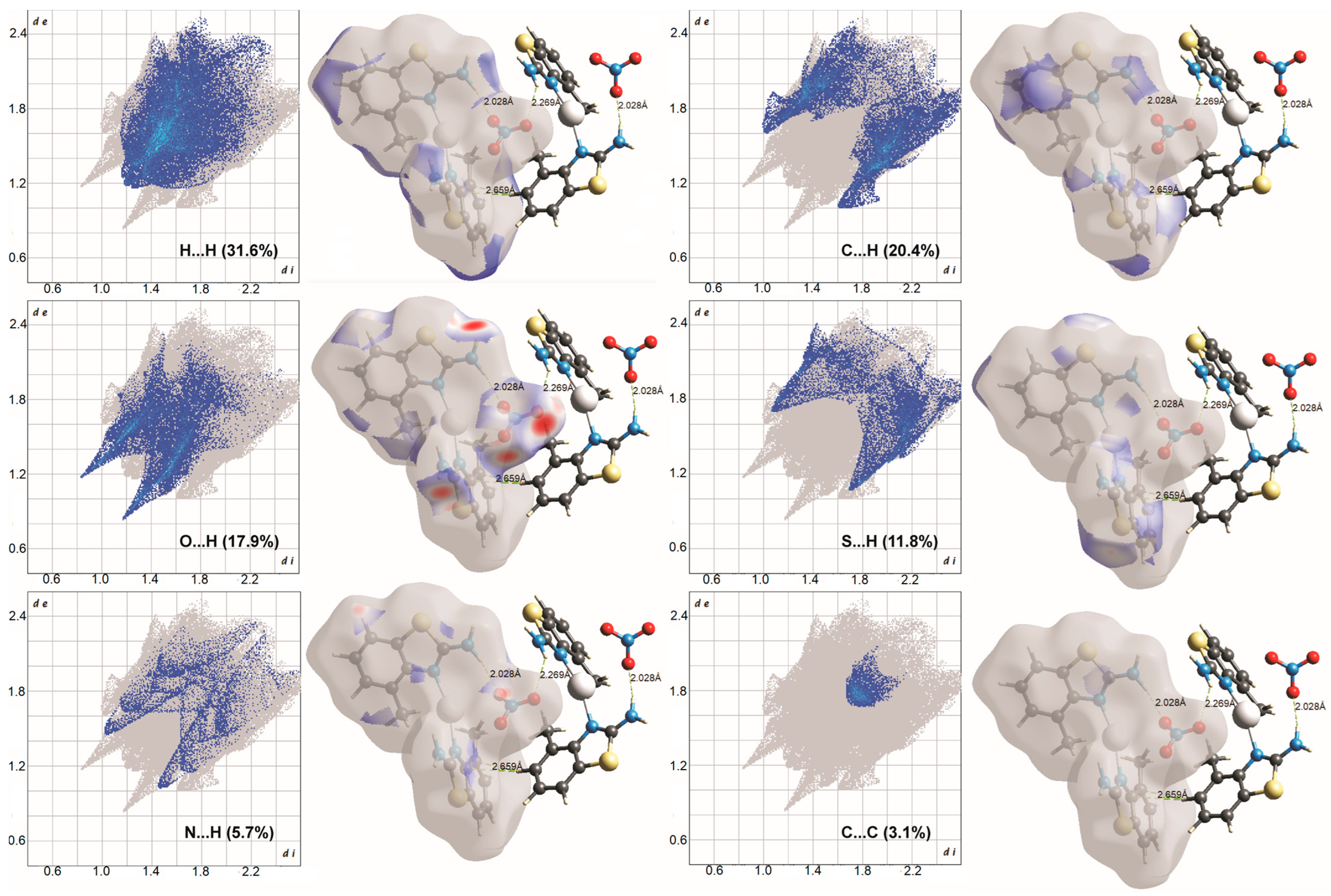 Inorganics 11 00152 g003