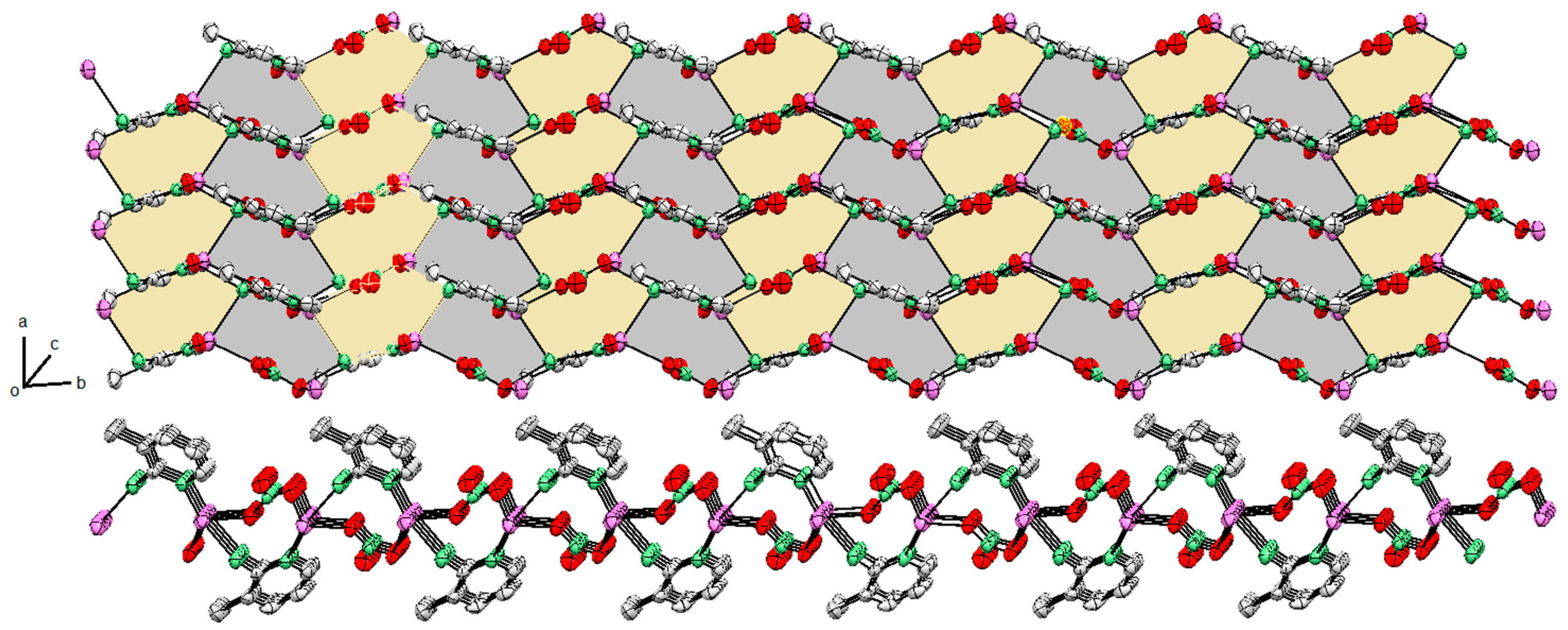 Inorganics 11 00152 g005
