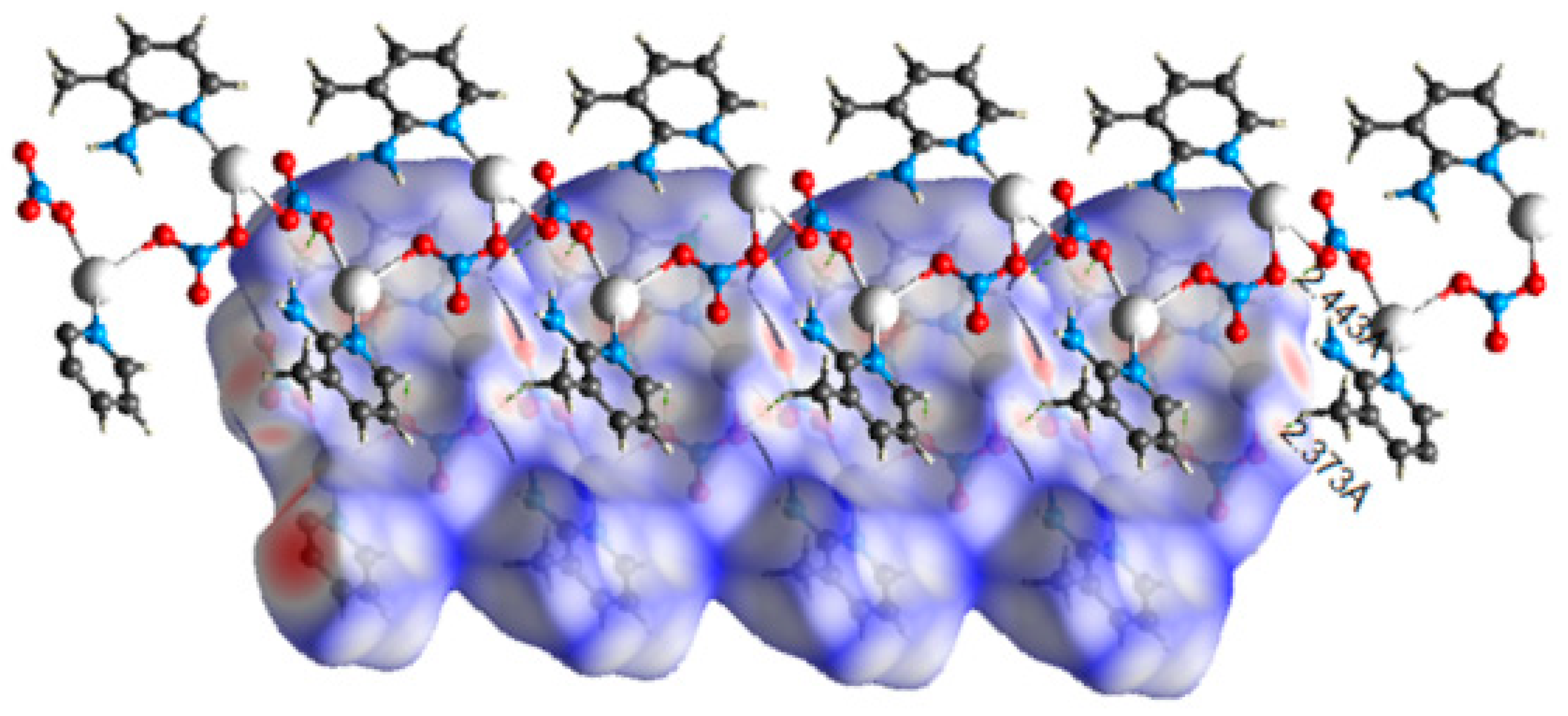 Inorganics 11 00152 g006