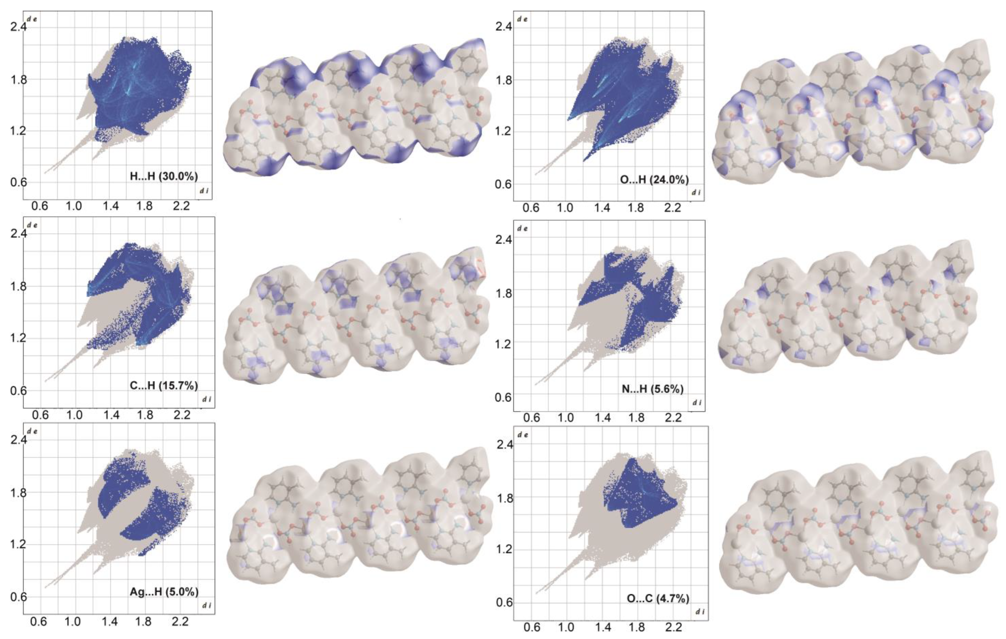 Inorganics 11 00152 g007