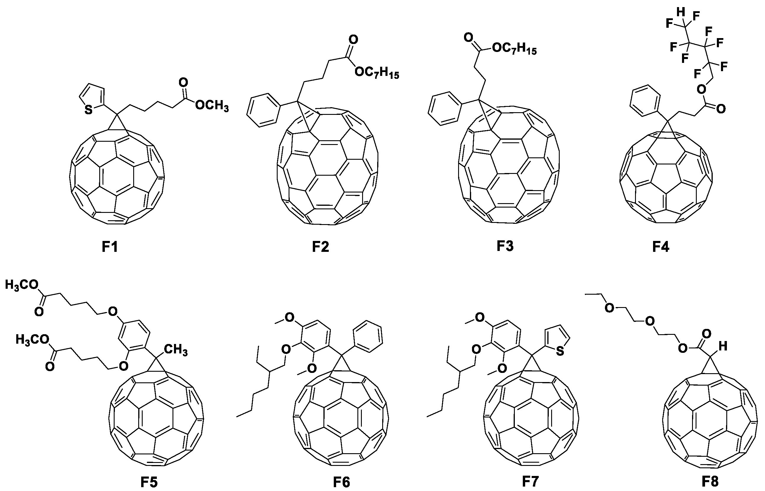 Inorganics 11 00153 g001