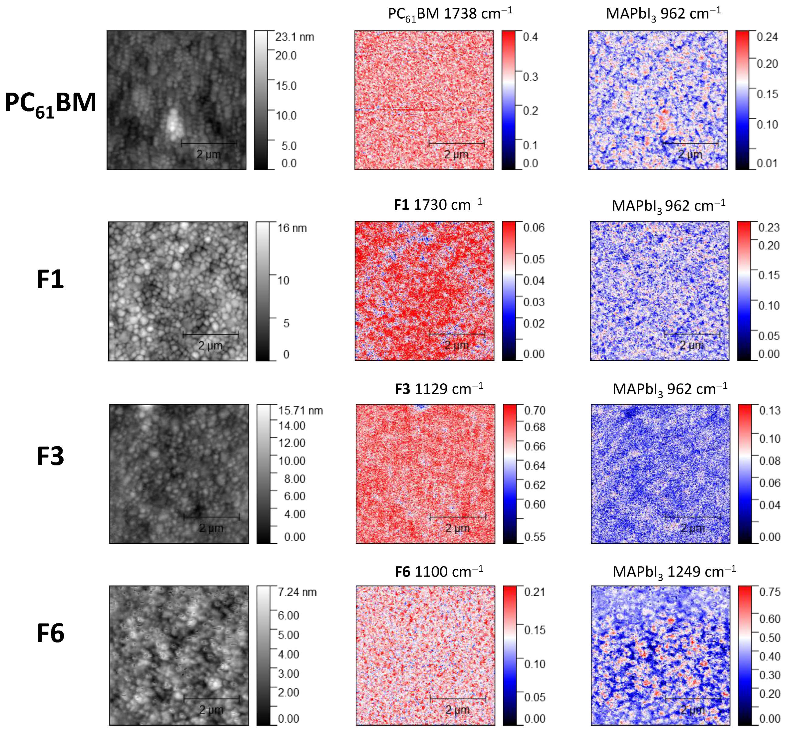Inorganics 11 00153 g002
