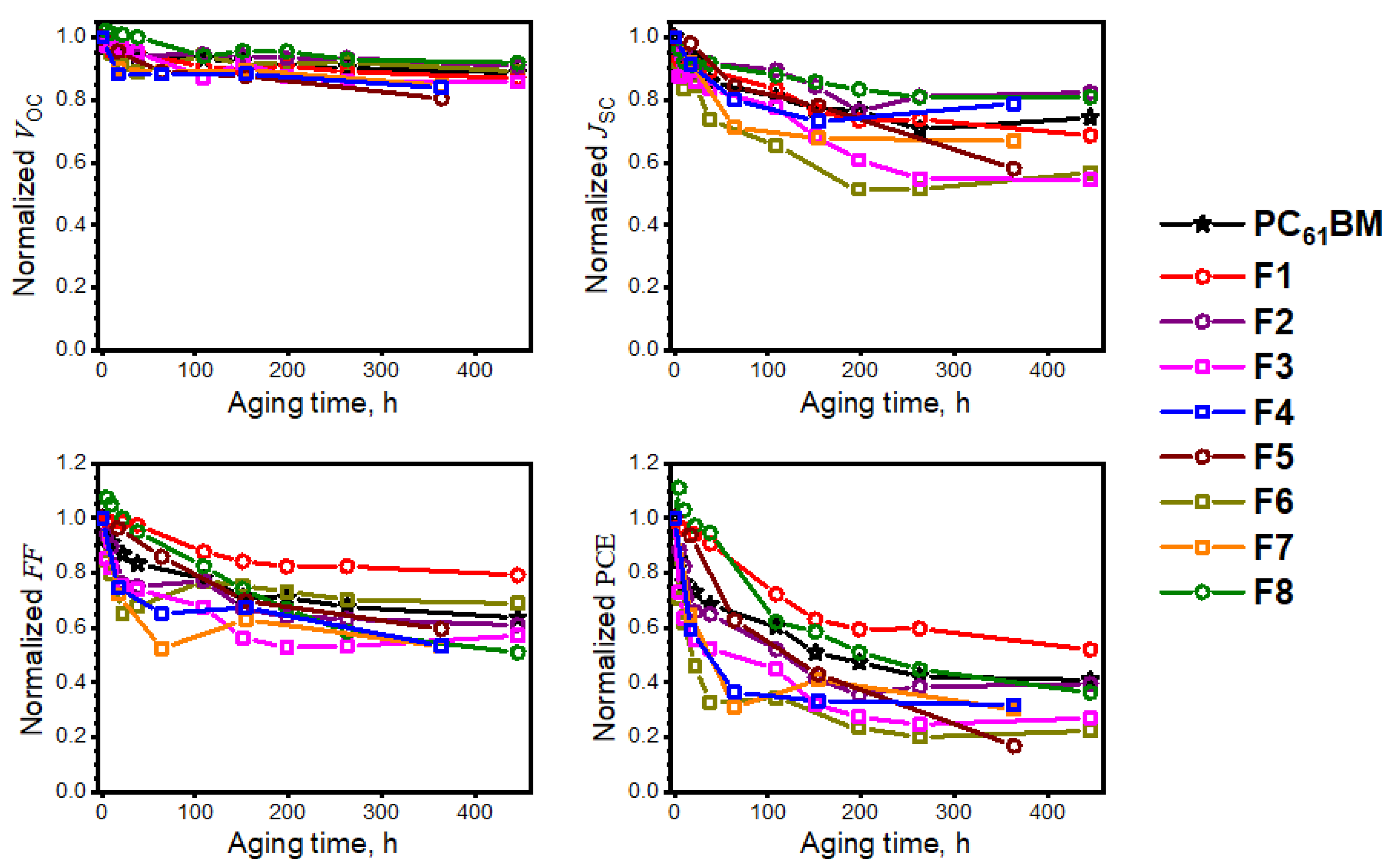 Inorganics 11 00153 g004