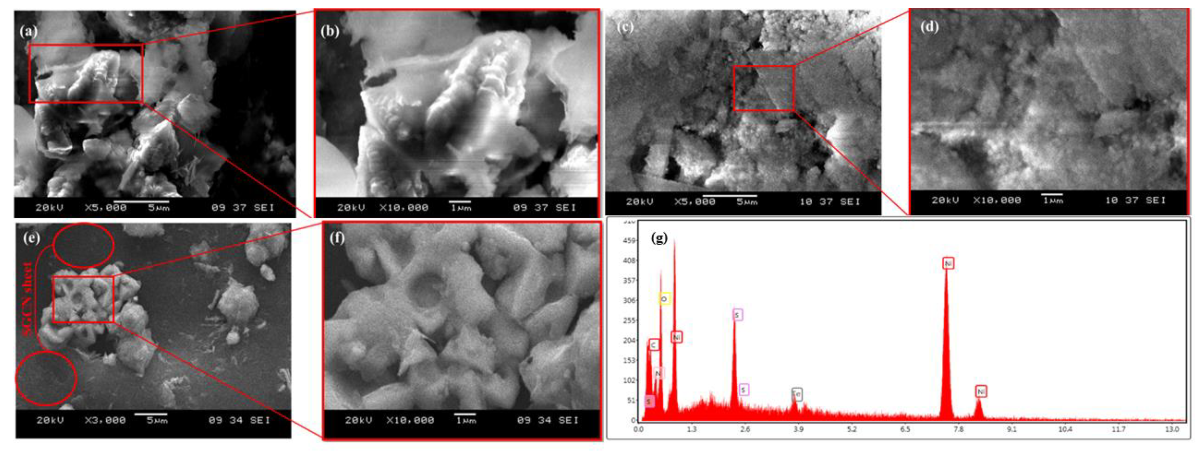 Inorganics 11 00156 g004
