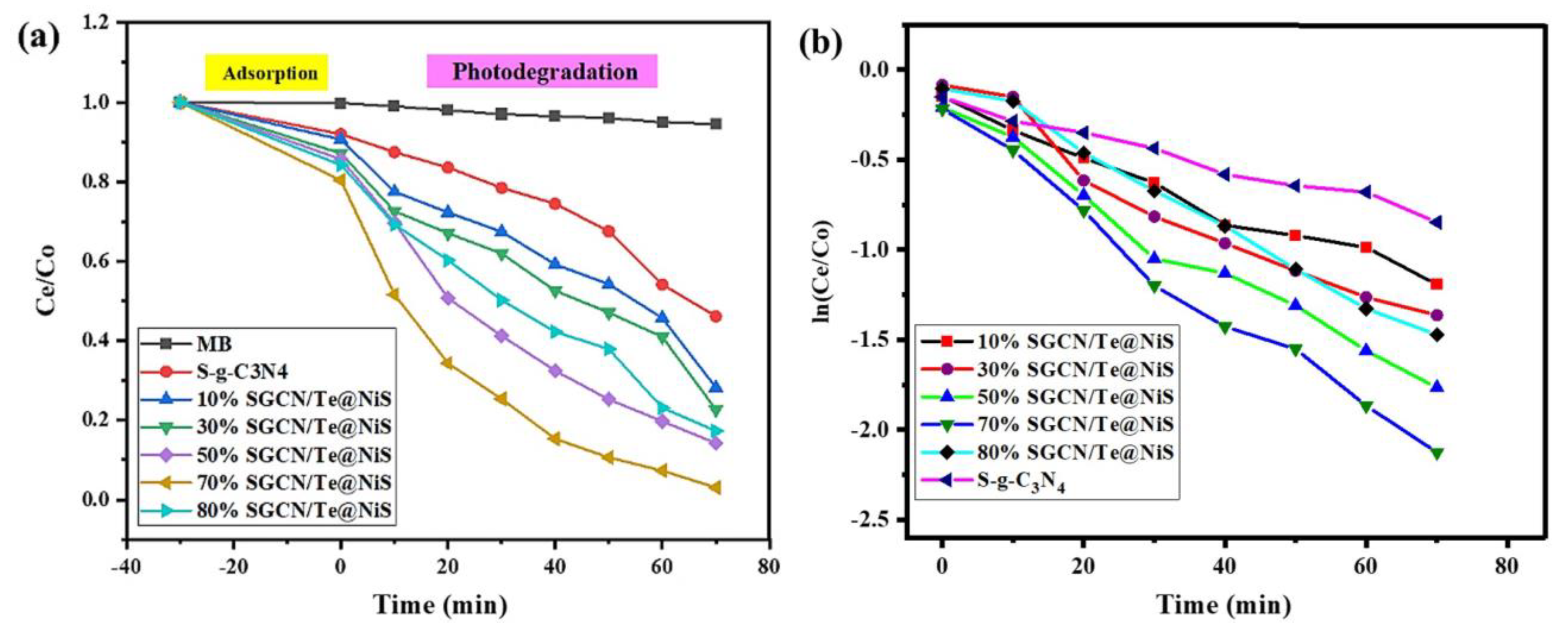 Inorganics 11 00156 g008