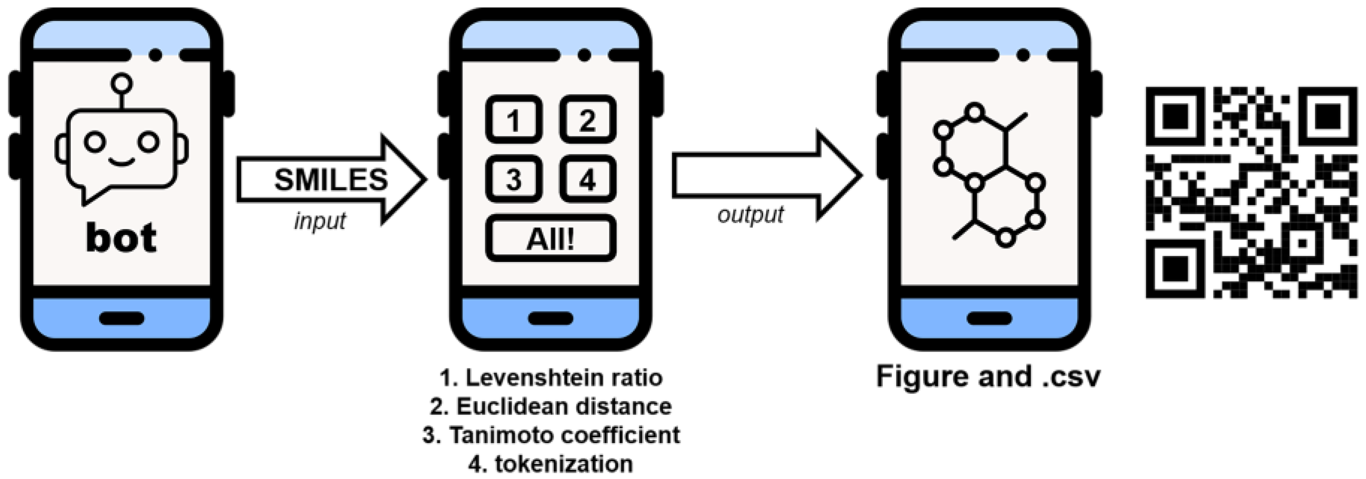 Inorganics 11 00158 g002