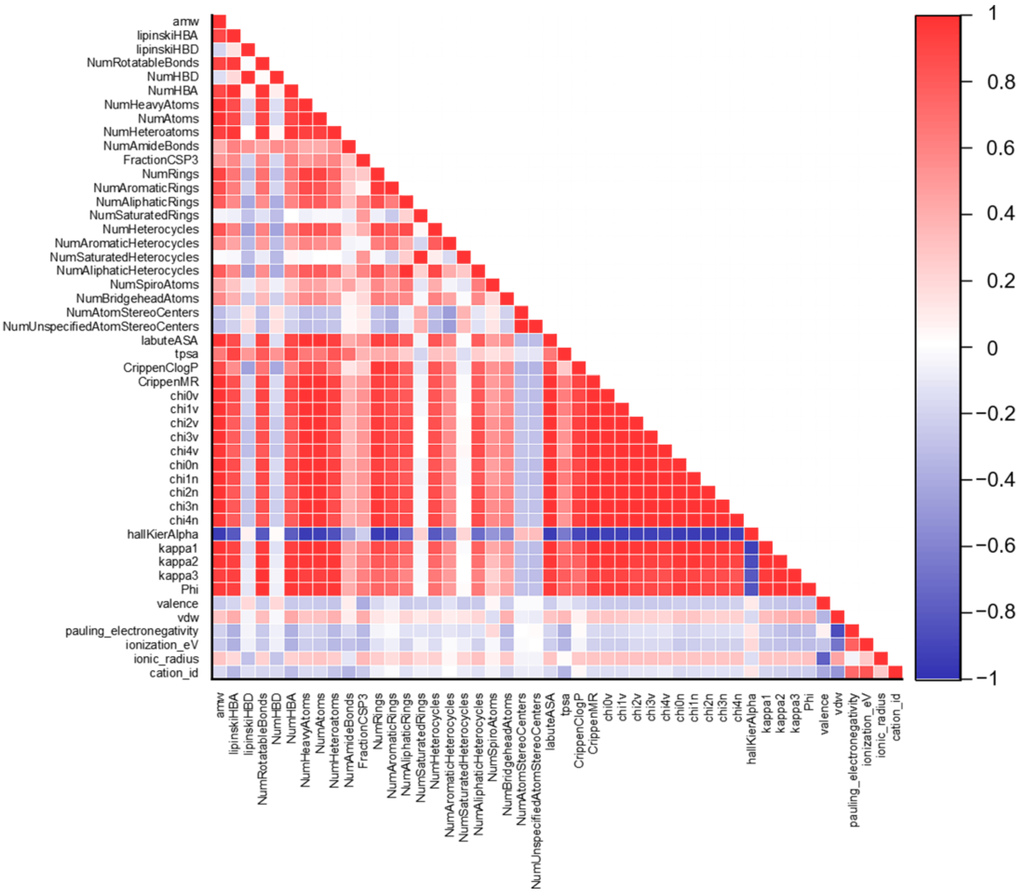 Inorganics 11 00158 g004