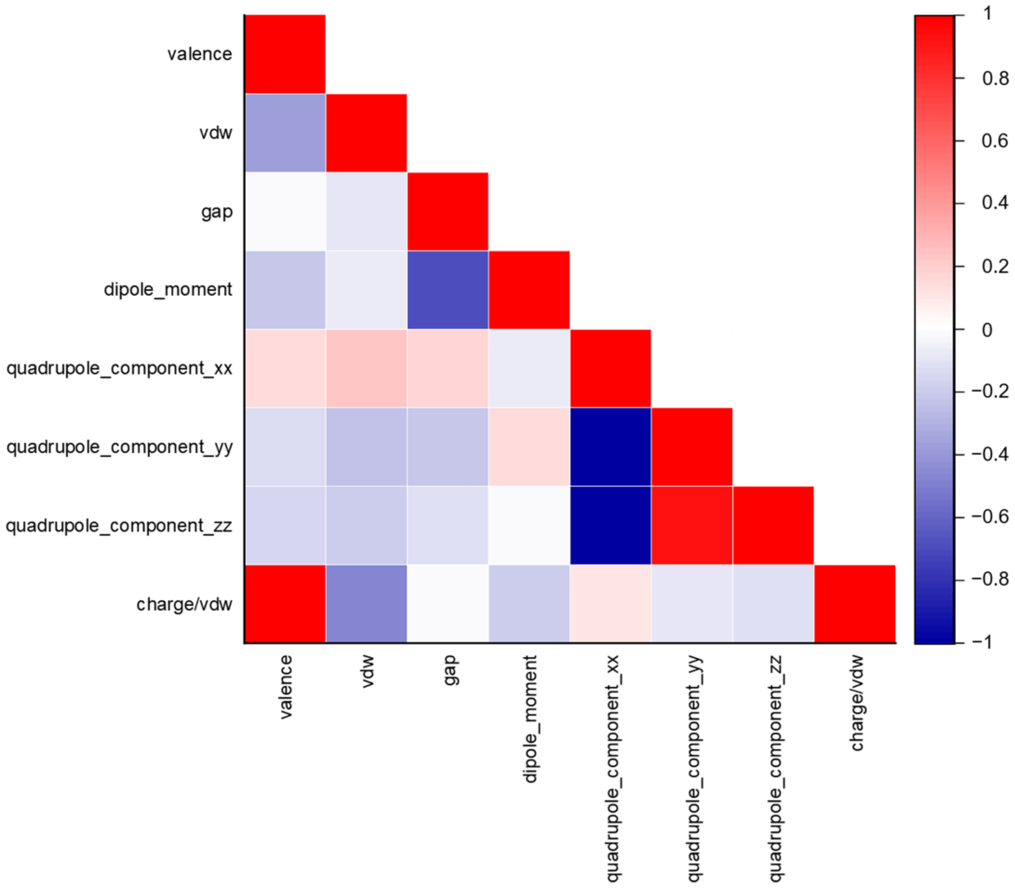 Inorganics 11 00158 g005