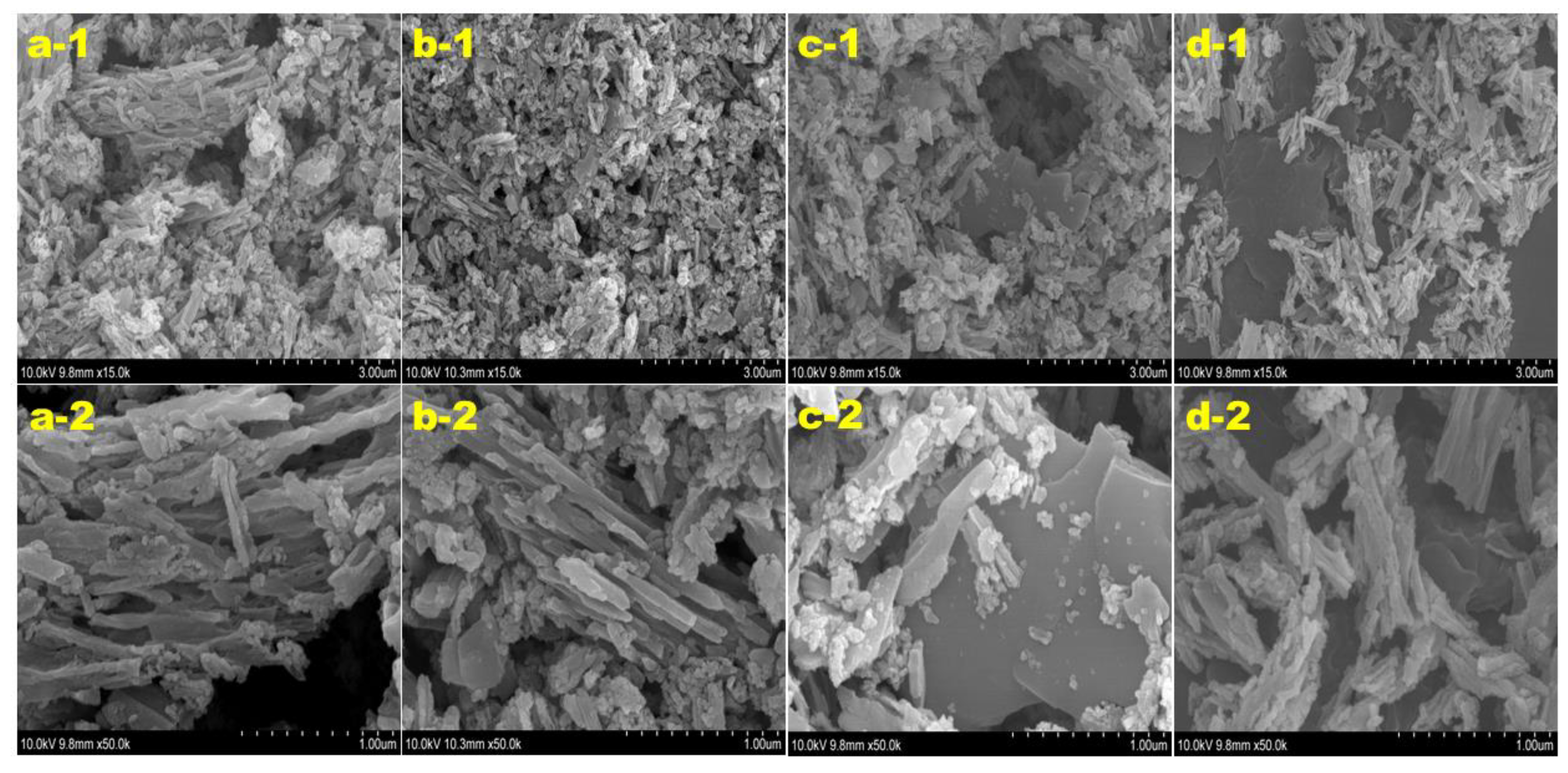 Inorganics 11 00161 g003