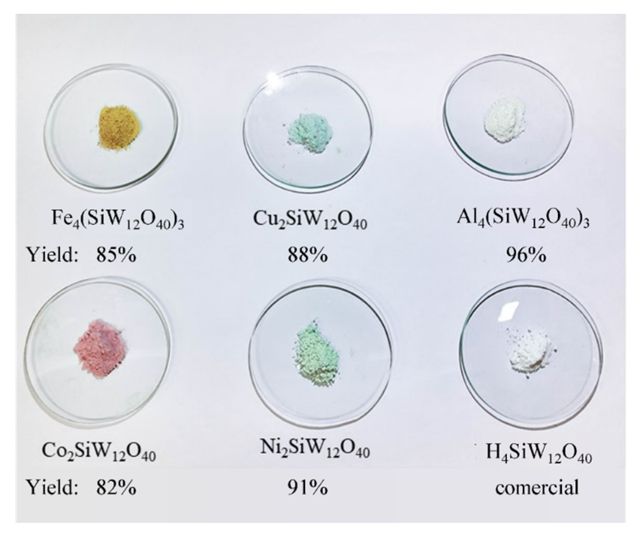 Inorganics 11 00162 g001