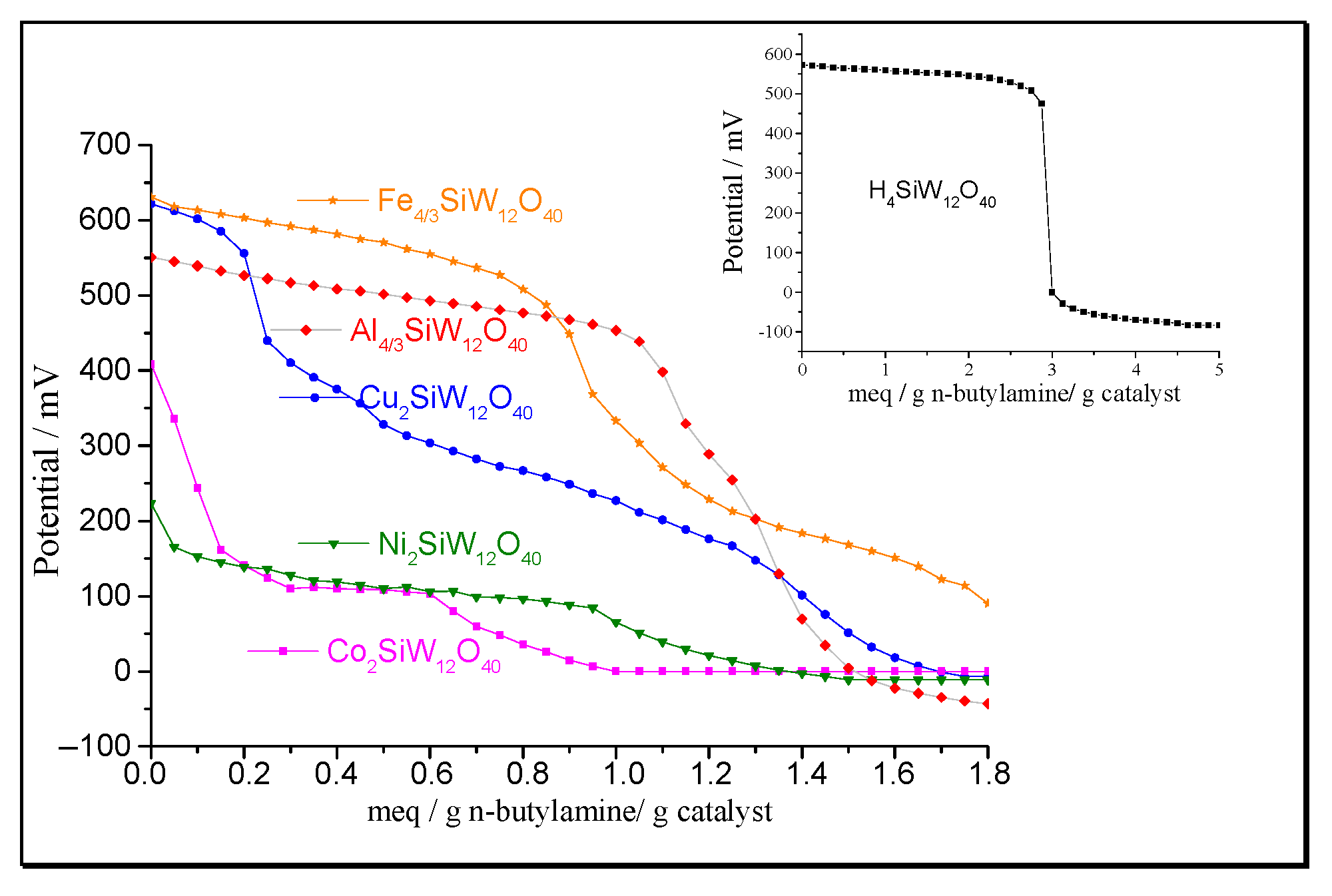 Inorganics 11 00162 g008
