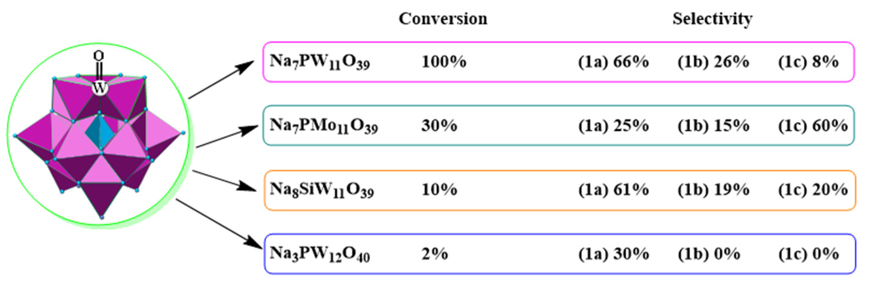 Inorganics 11 00162 g013