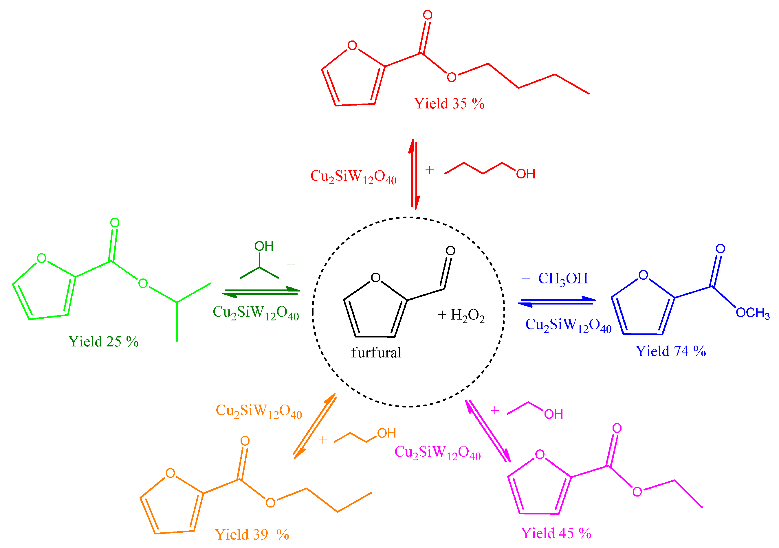 Inorganics 11 00162 sch011
