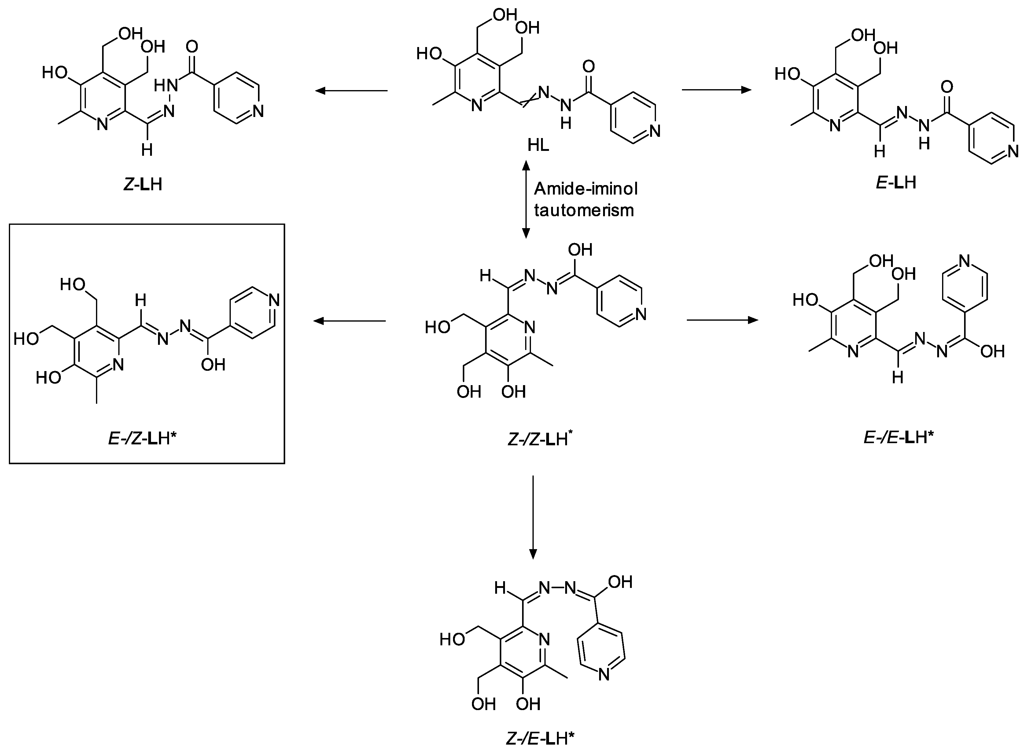 Inorganics 11 00167 g001