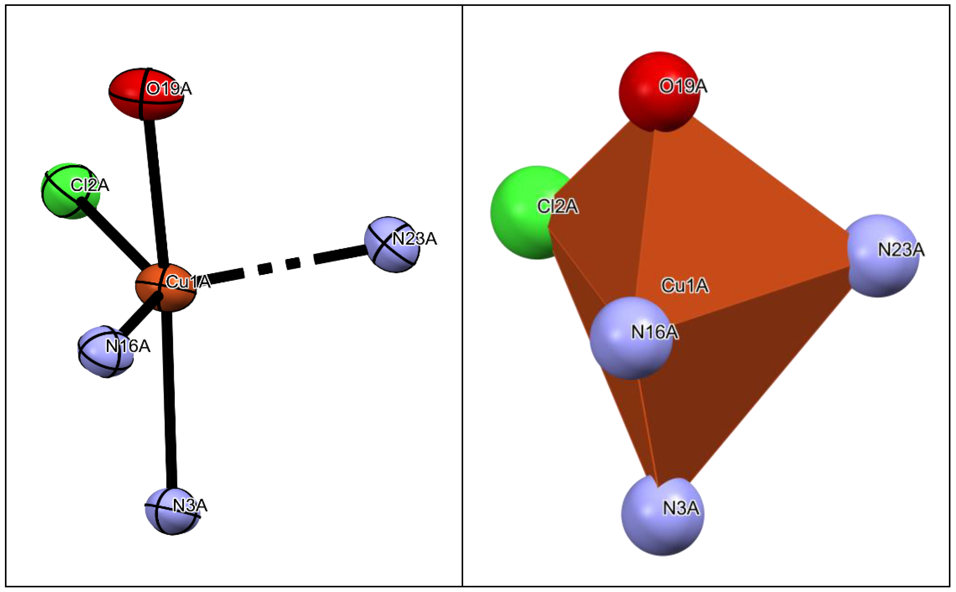 Inorganics 11 00167 g003