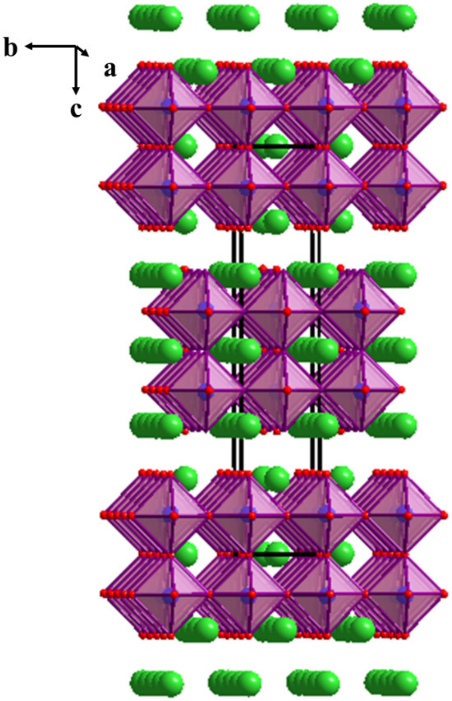 Inorganics 11 00172 g001 Inorganics 11 00172 g001