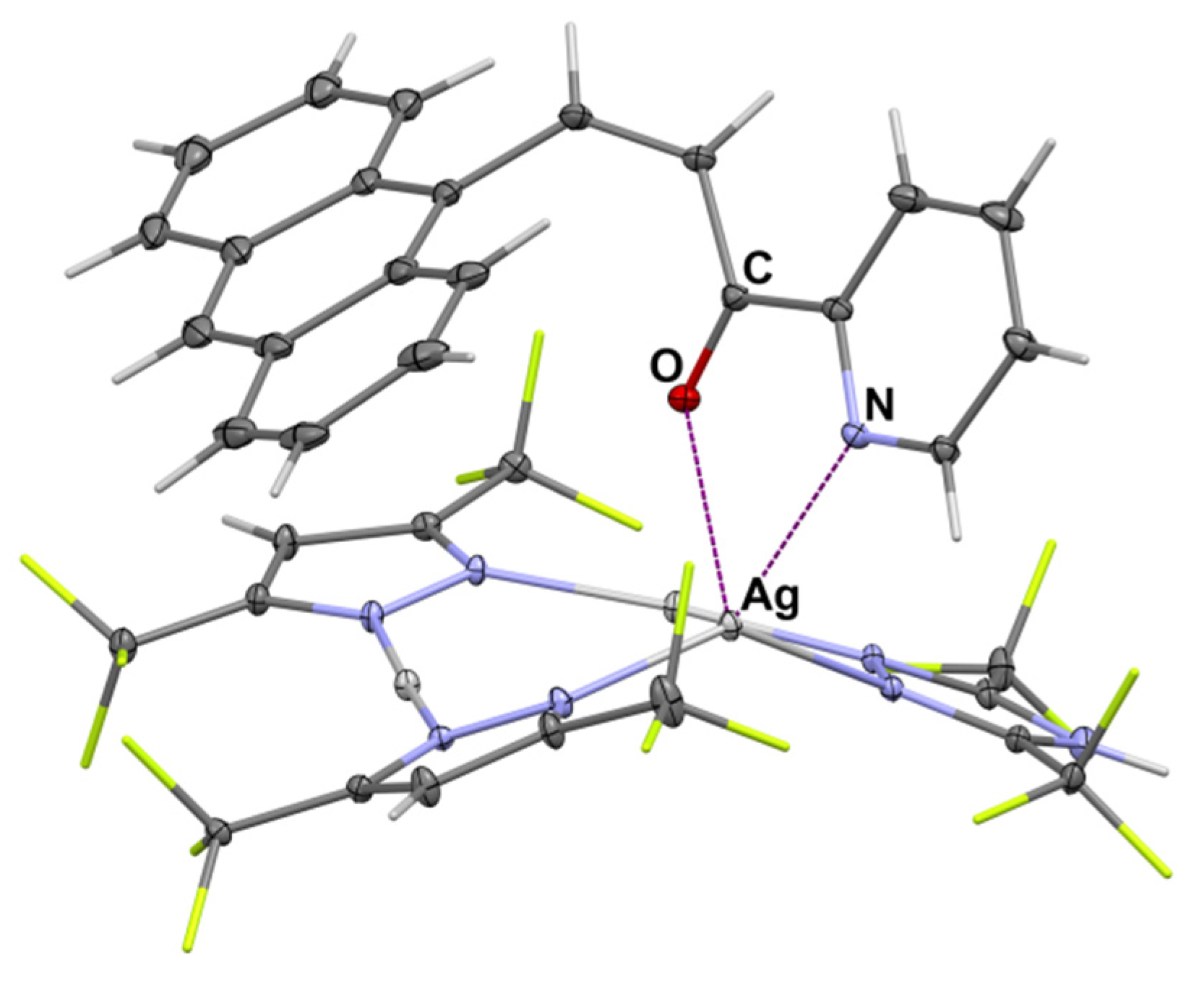 Inorganics 11 00175 g003