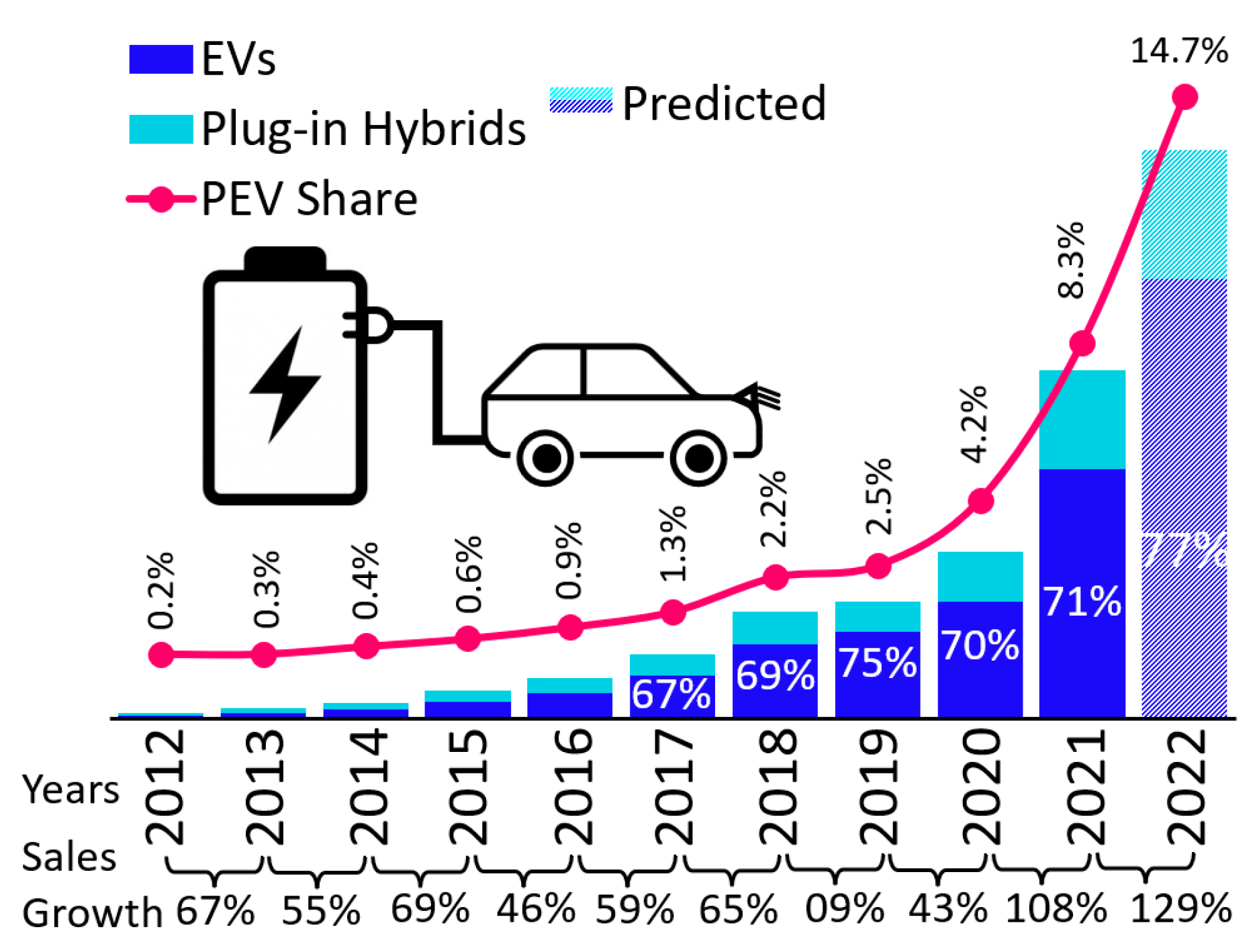 Inorganics 11 00182 g001