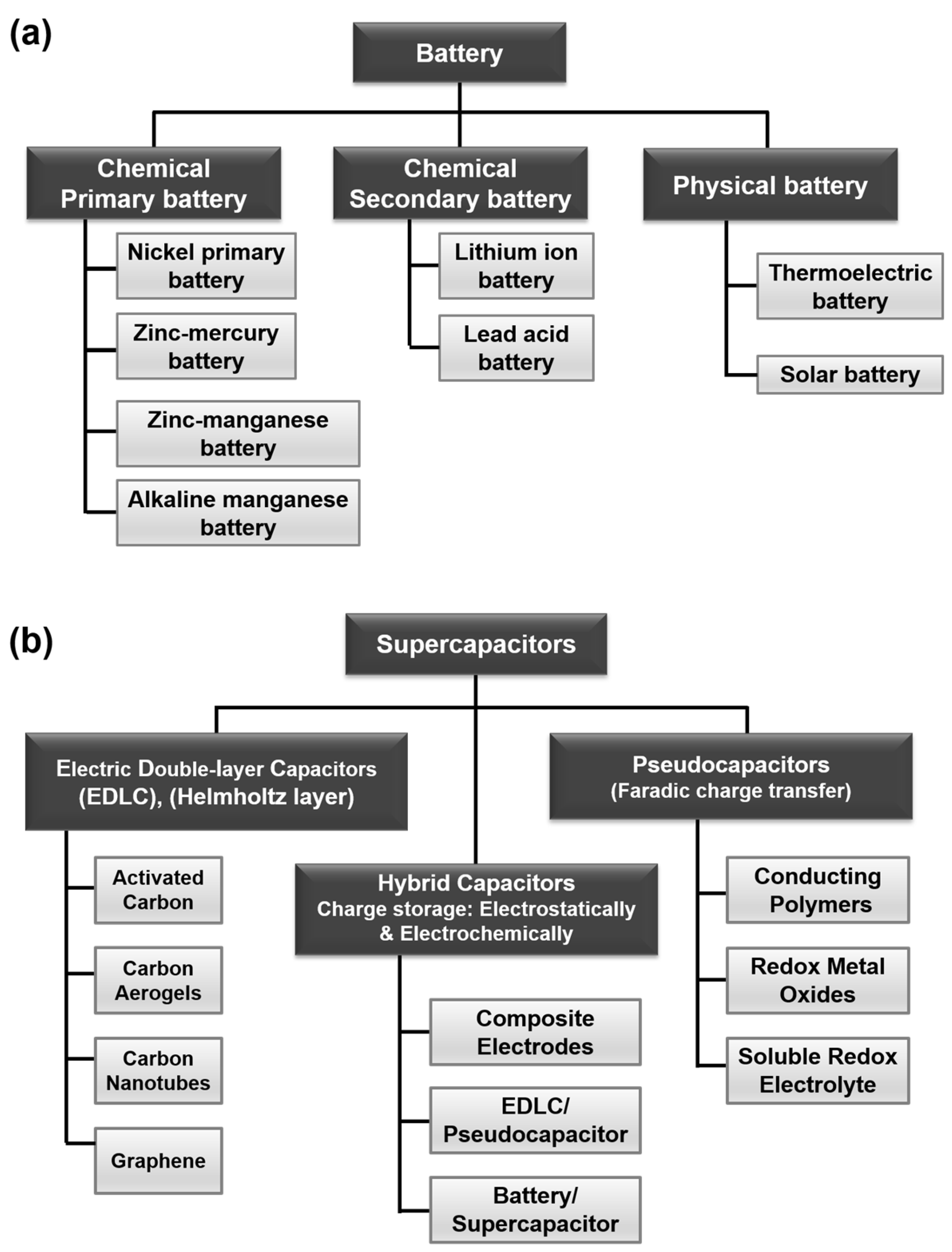 Inorganics 11 00183 g003