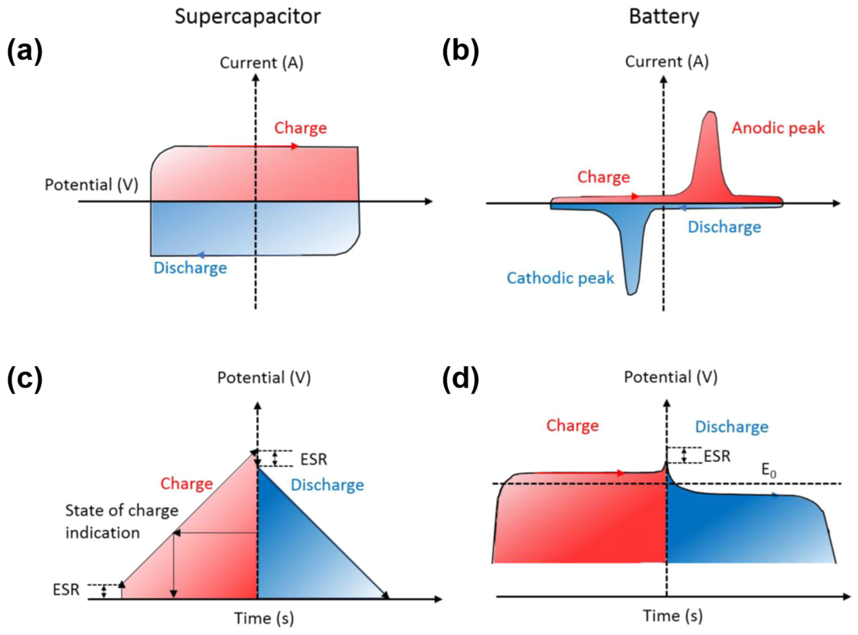 Inorganics 11 00183 g004
