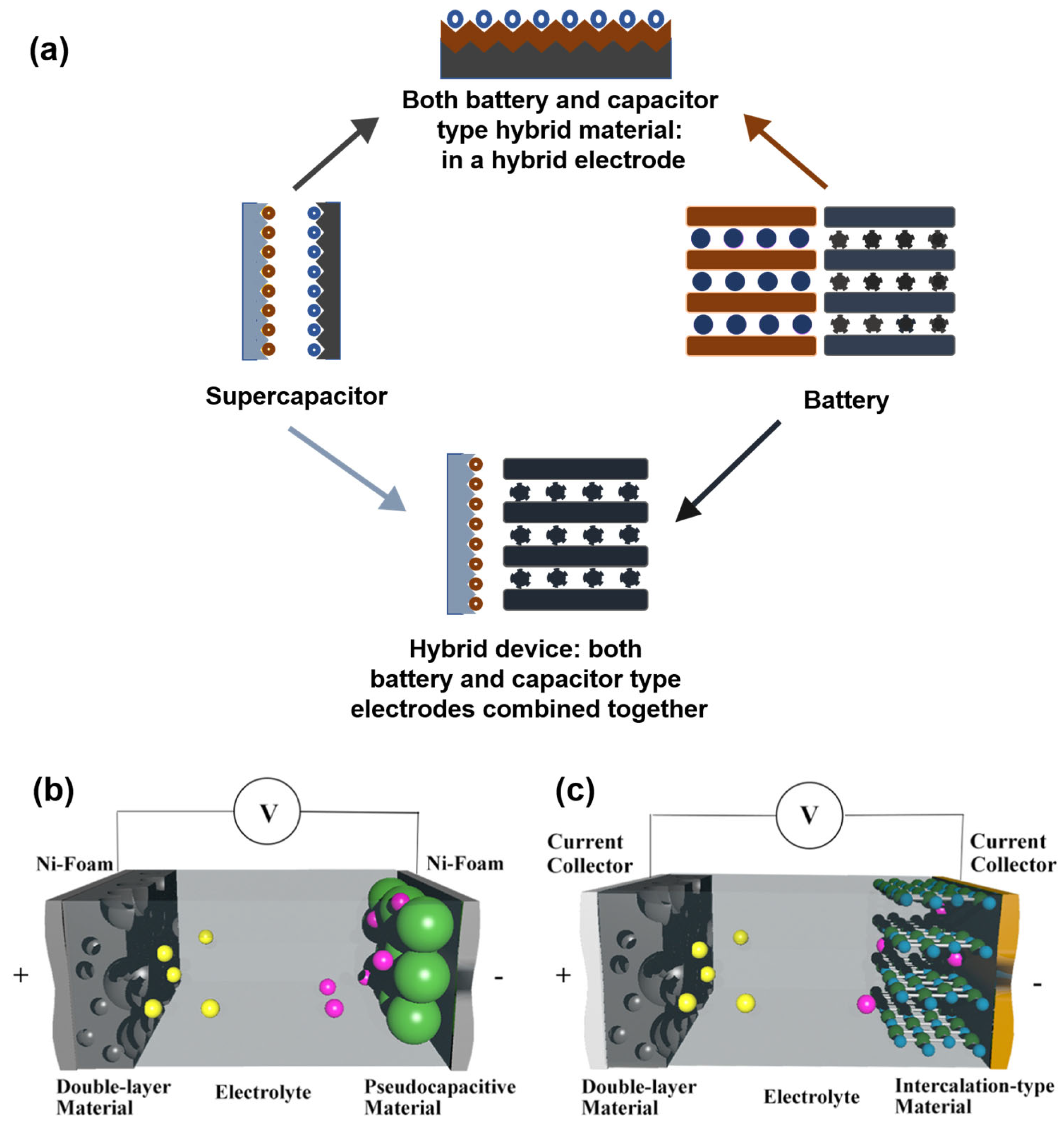 Inorganics 11 00183 g006