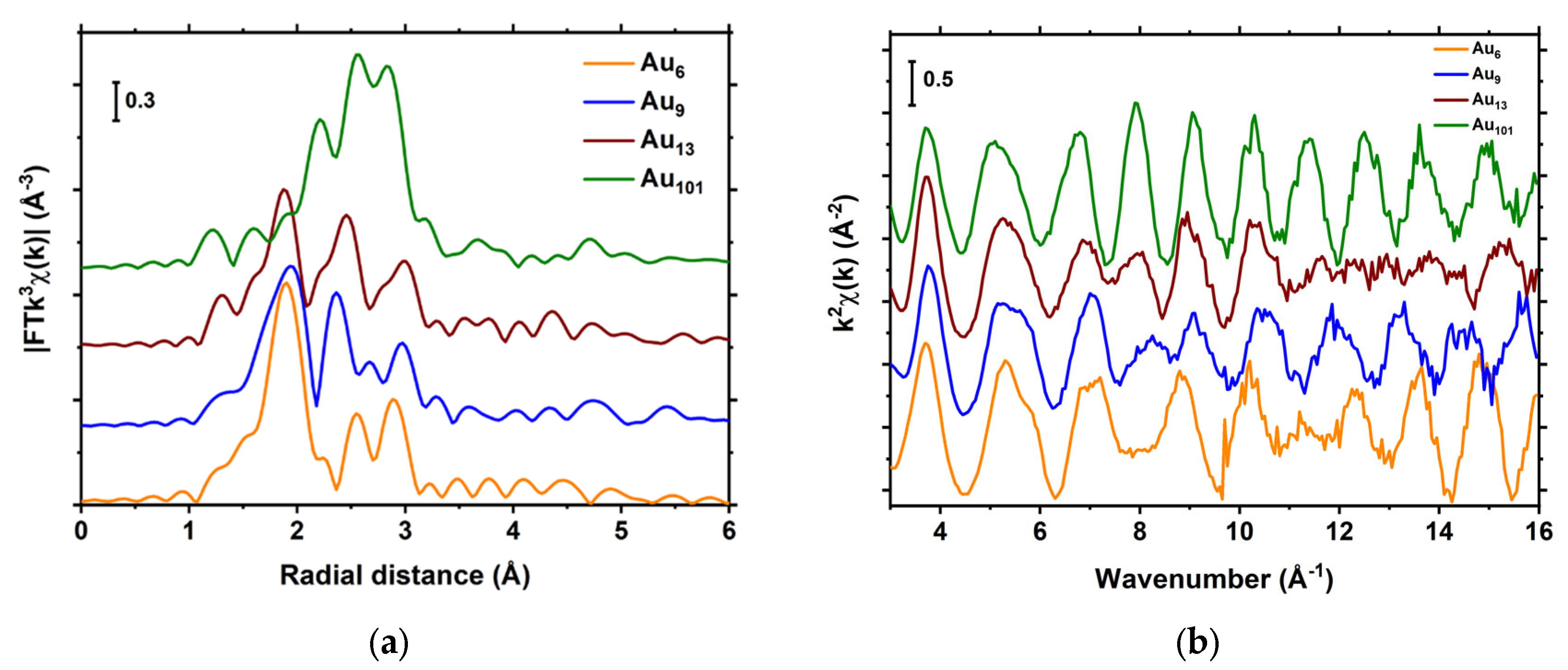 Inorganics 11 00191 g002